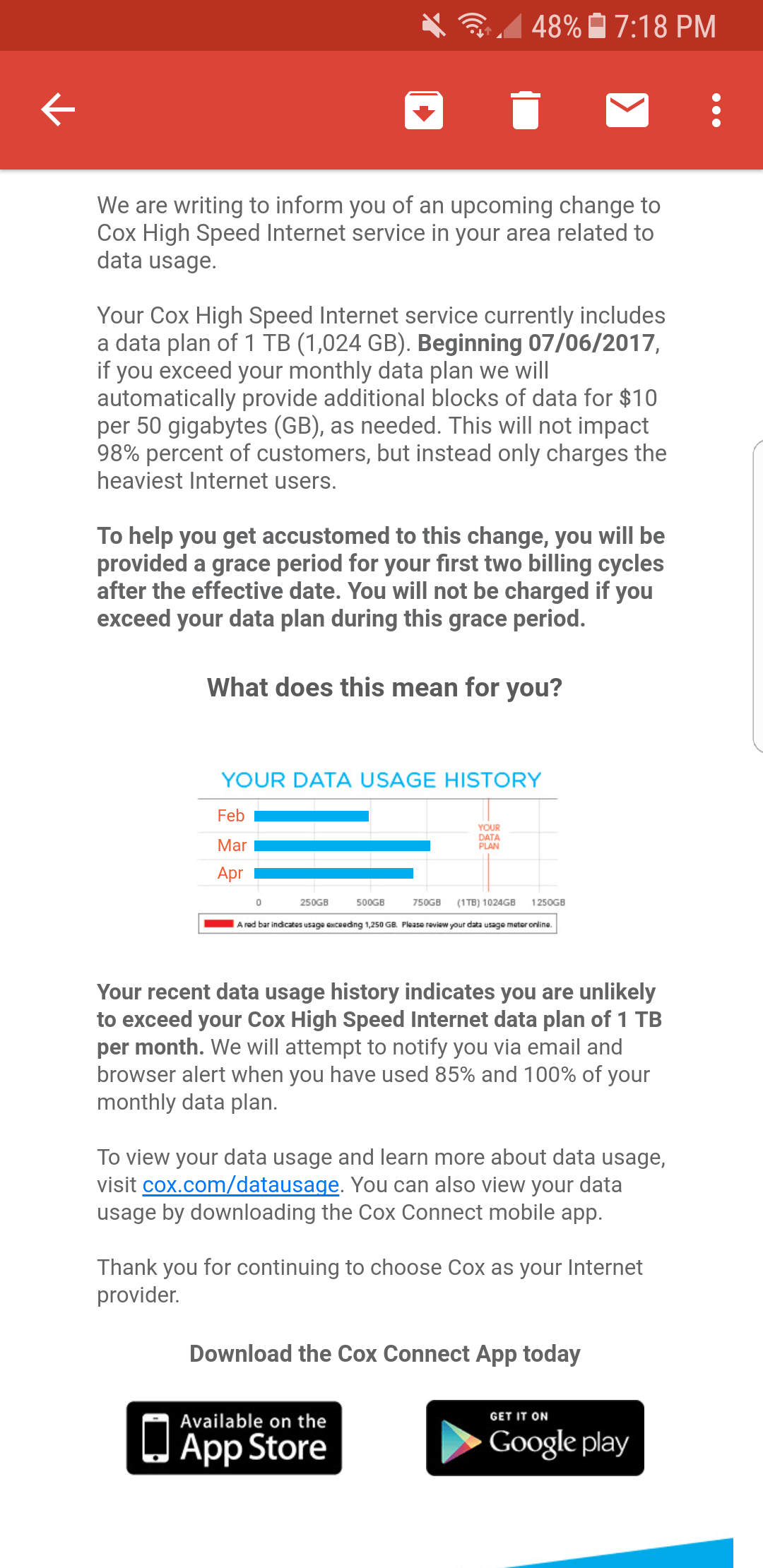 Cox Internet Outage Near Me Outage Email / Downdetector Web Outage Reporting Service Sold