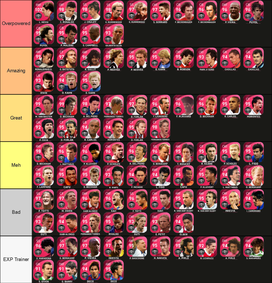 Pes 2021 Icon newstempo