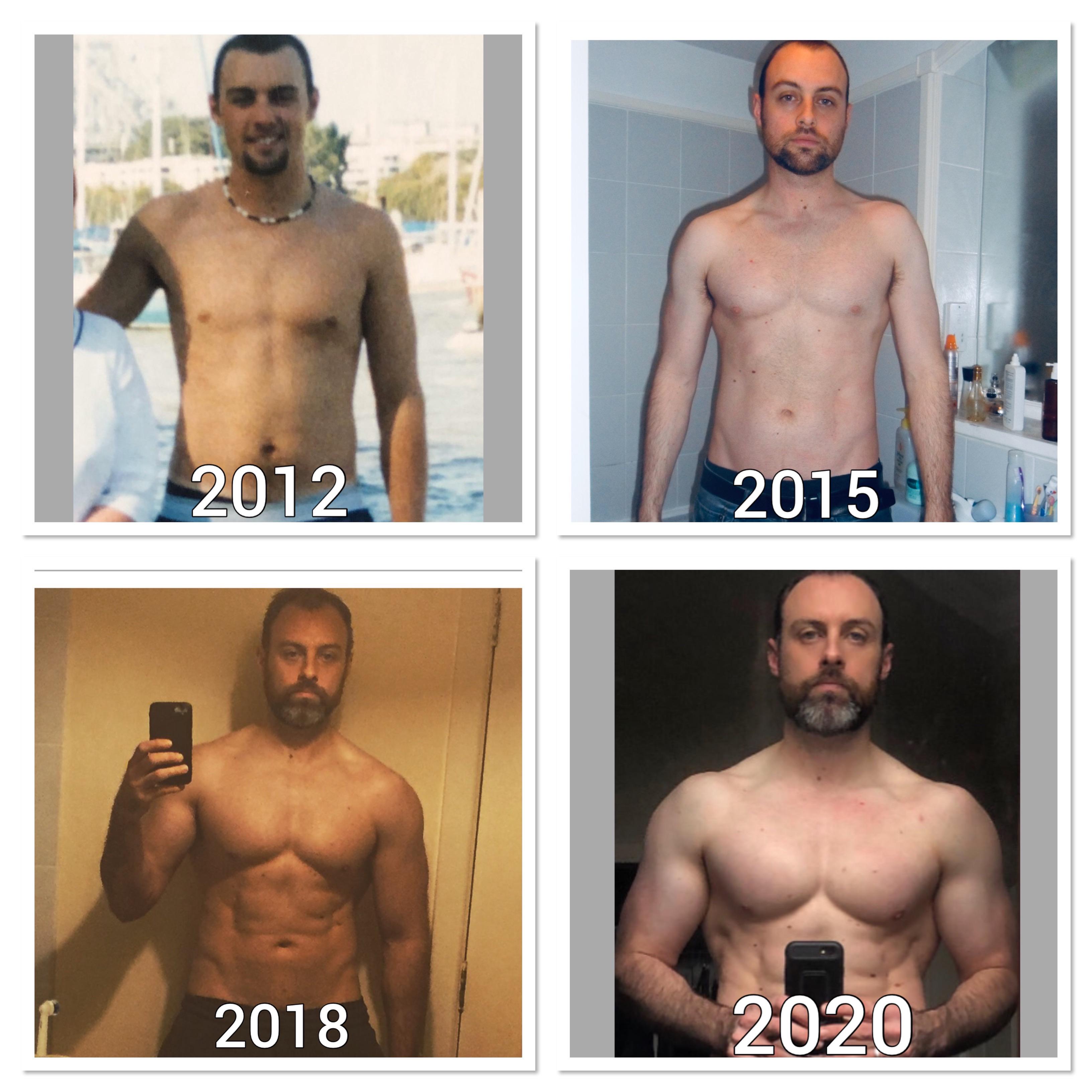 My 8 year progression. (27 to 35 years old) Building muscle as a