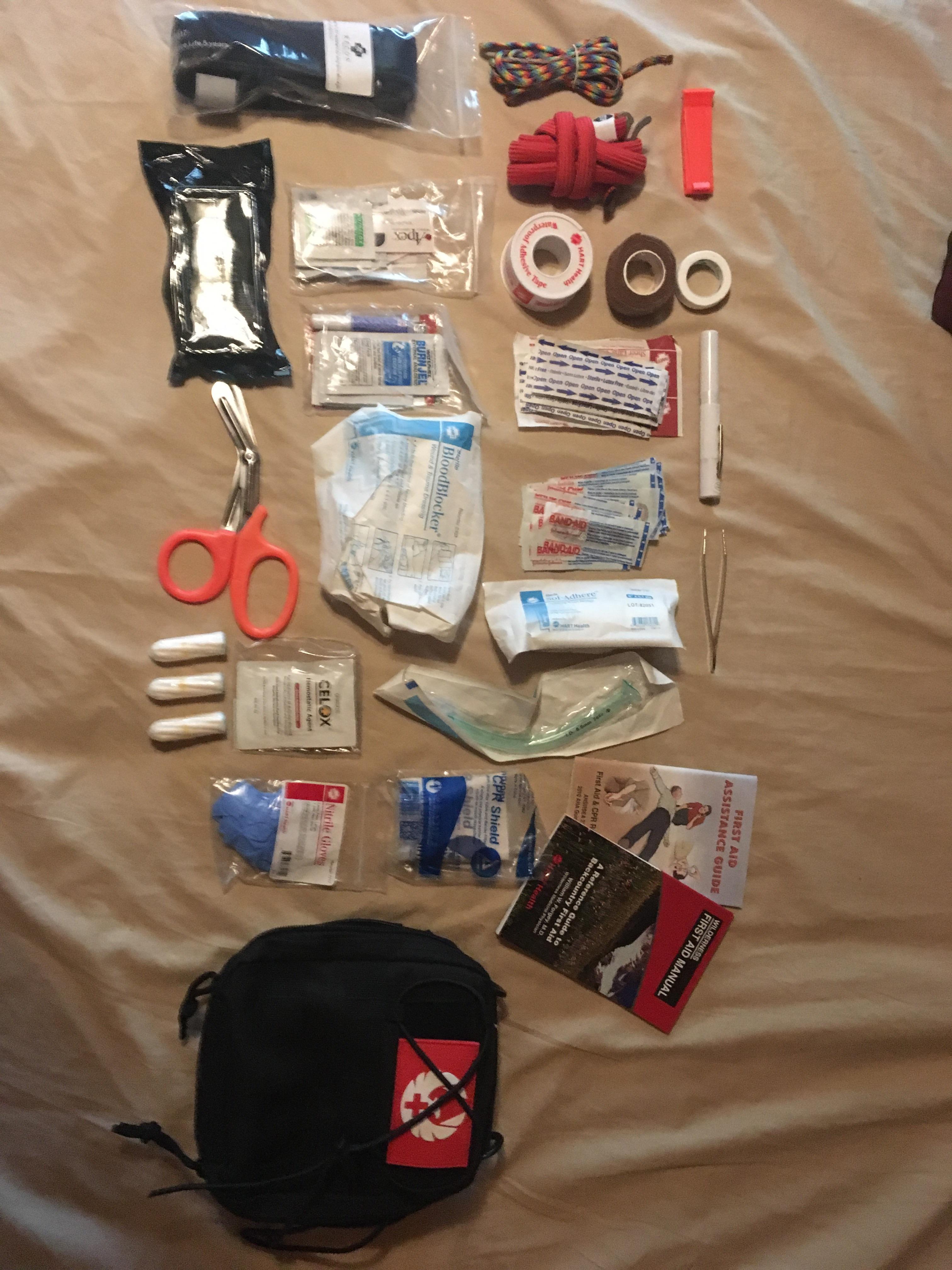 First Aid Kit Edc The Y Guide