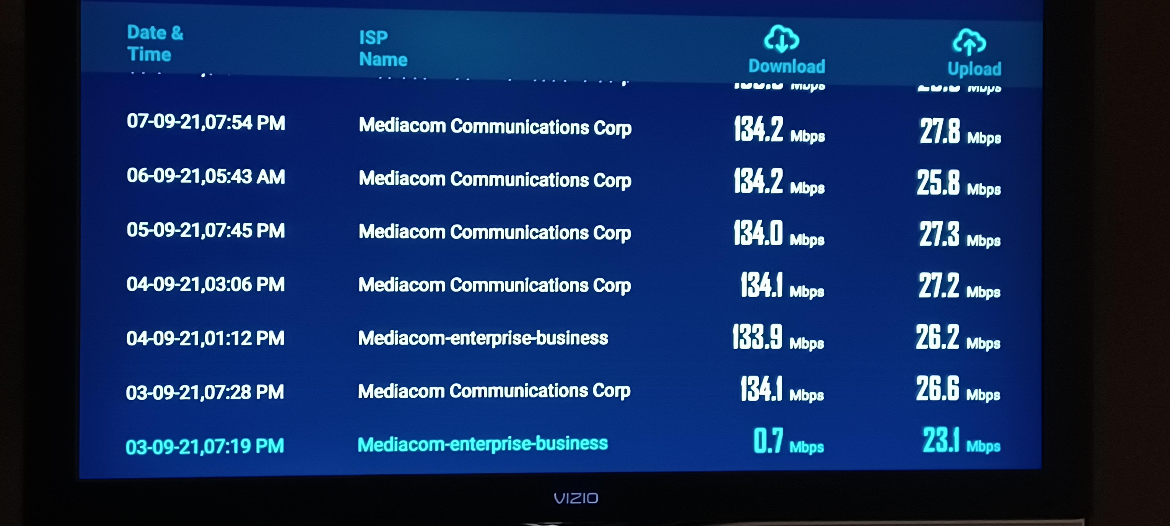 Struggling with high, unusable, latency. Tech out tomorrow