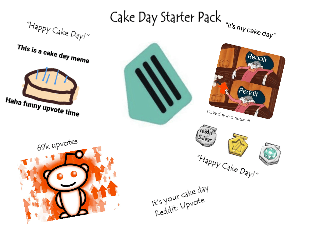 Reddit Cake Day starter pack! r/starterpacks
