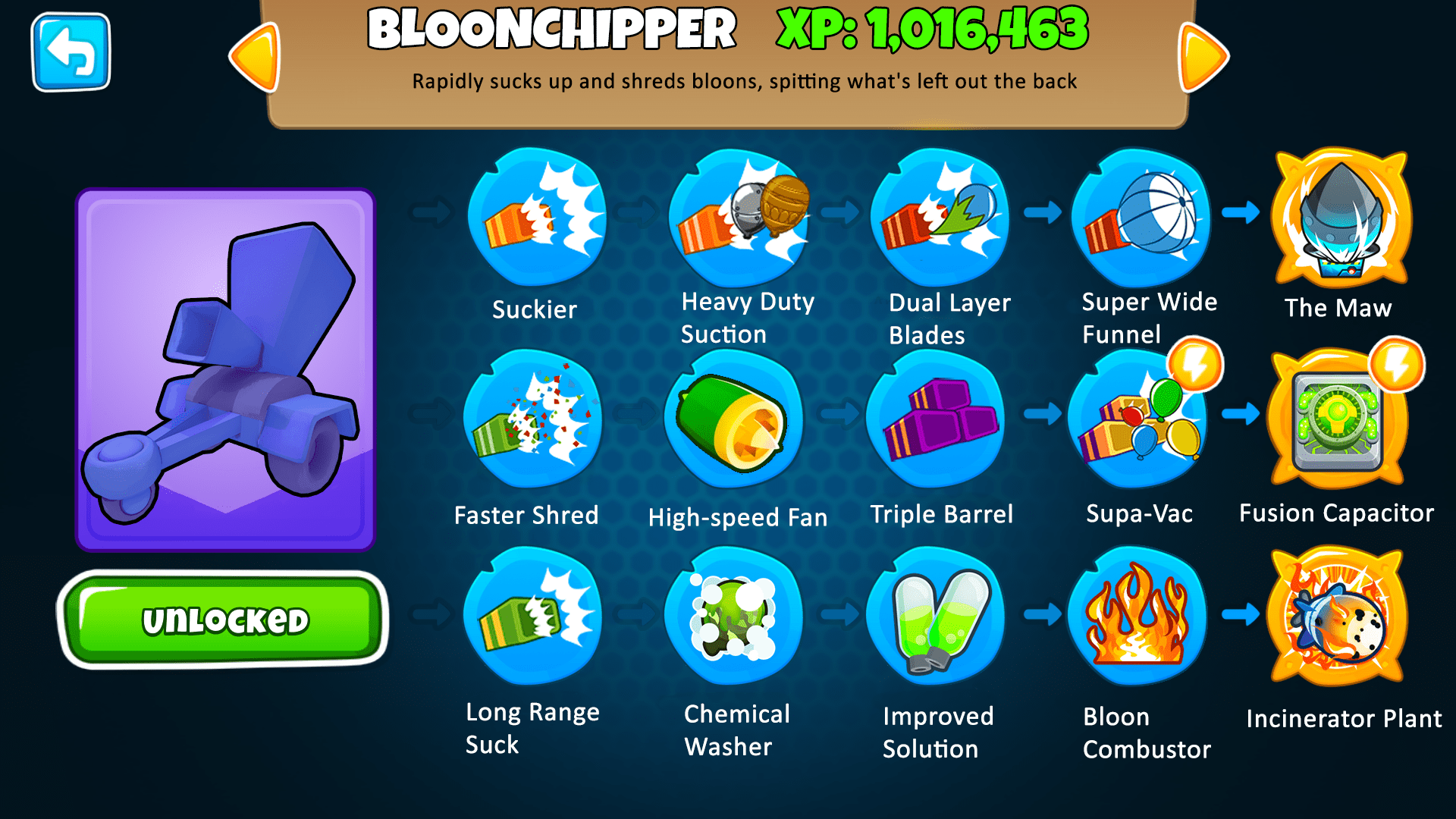 What Does Moab Mean In Btd6