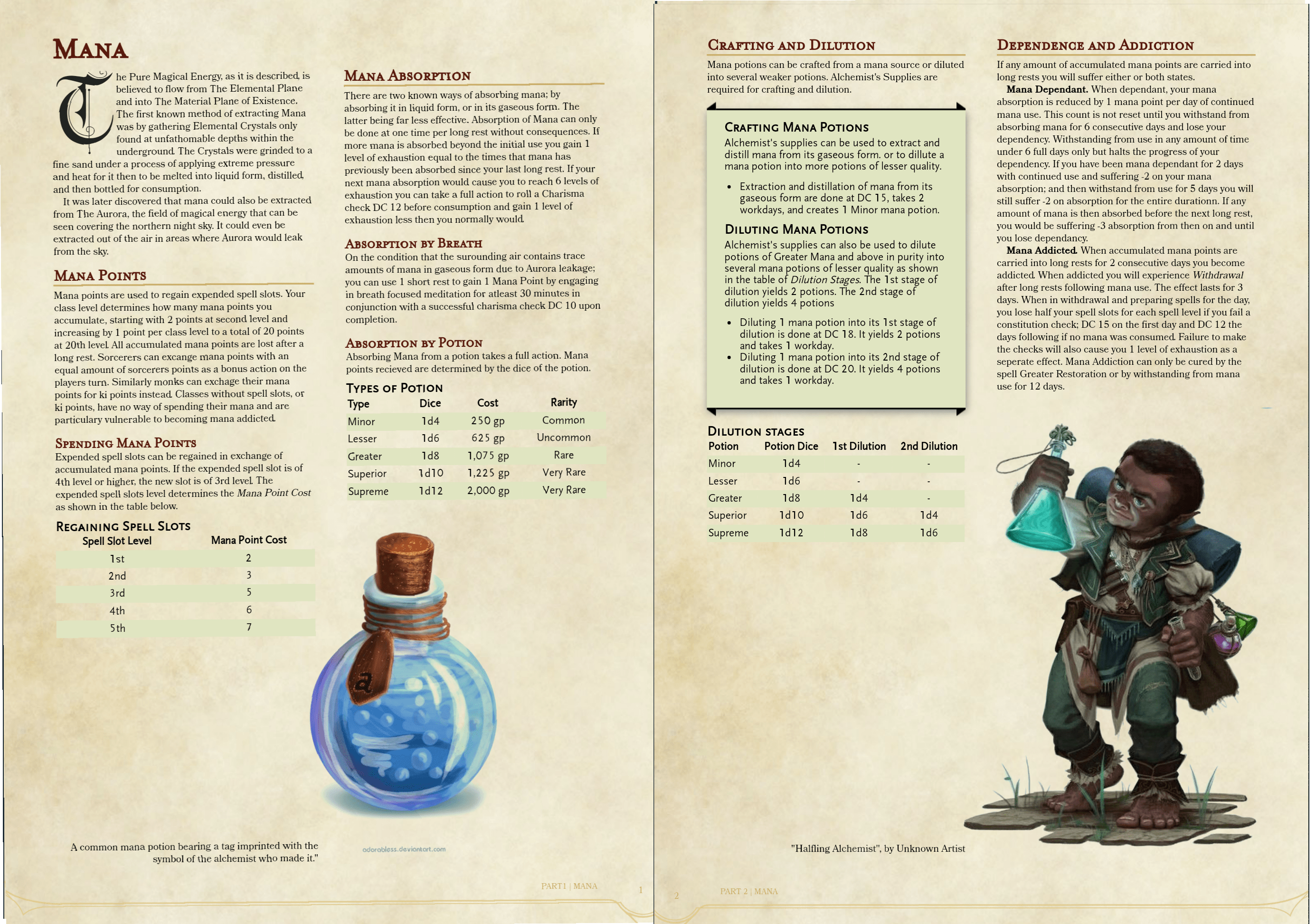 I made a Mana potion Homebrew! [OC] dndnext