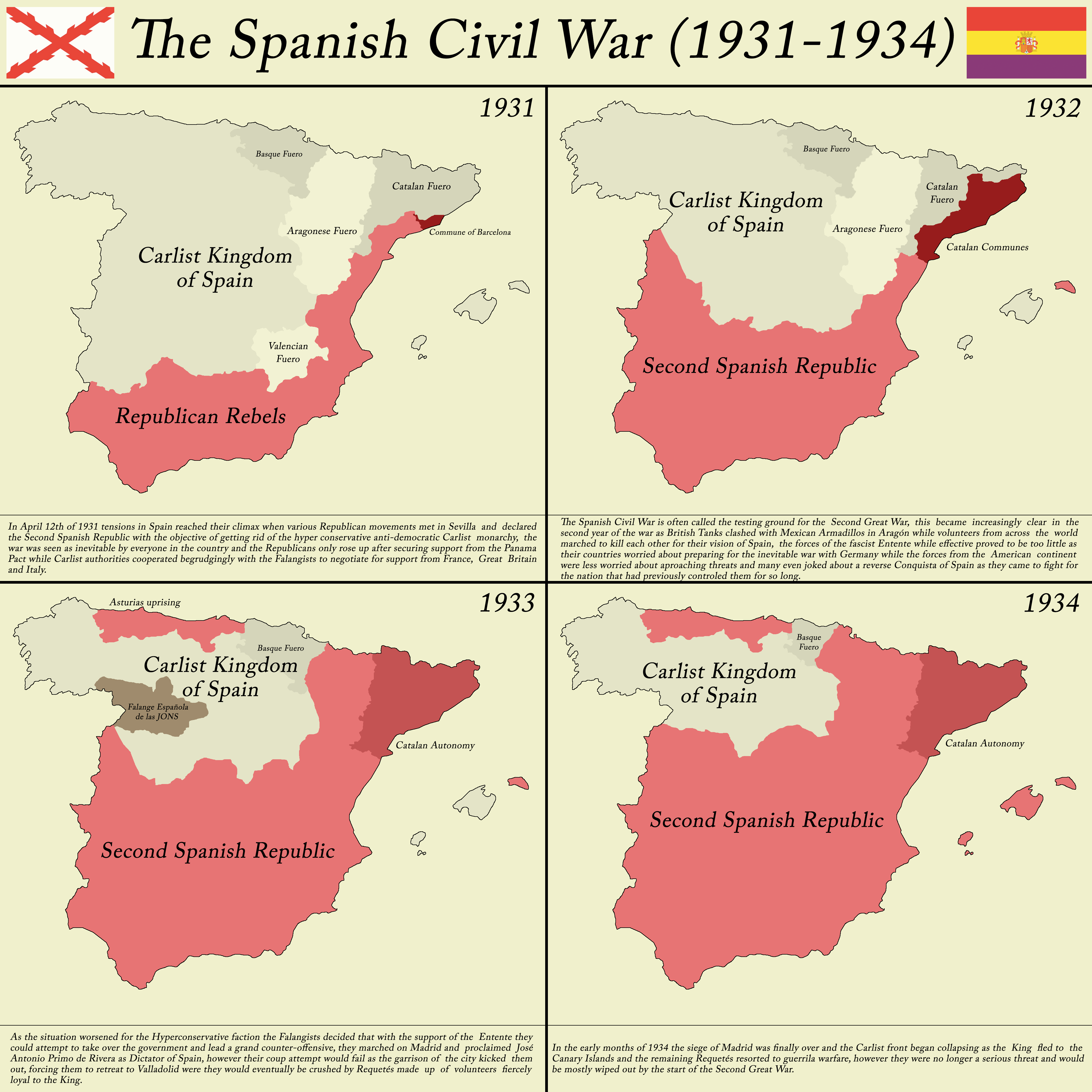 A very different Spanish Civil War r/RevPlowedTheSea