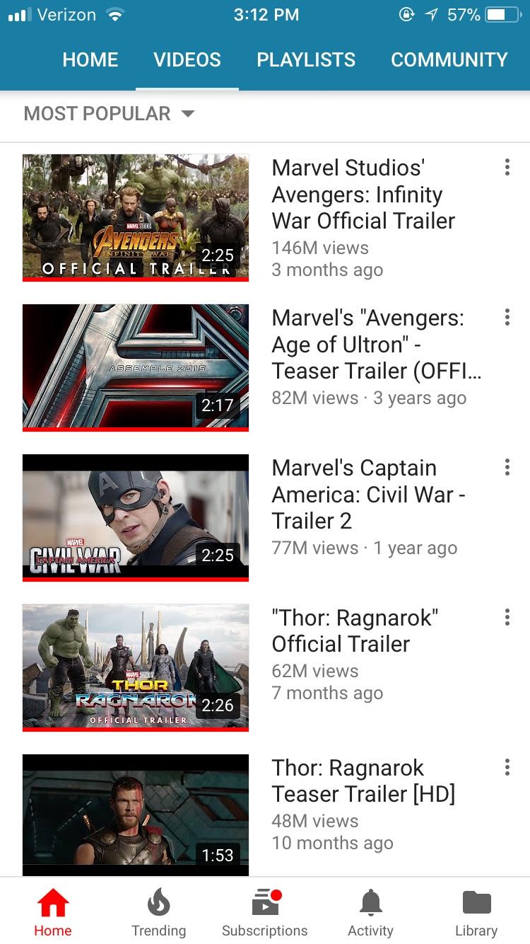 Ernie Jo Christmas Spectacular 2024 Tickets 5 best u/erniejo images on Pholder Marvelstudios, Bloomington and RC