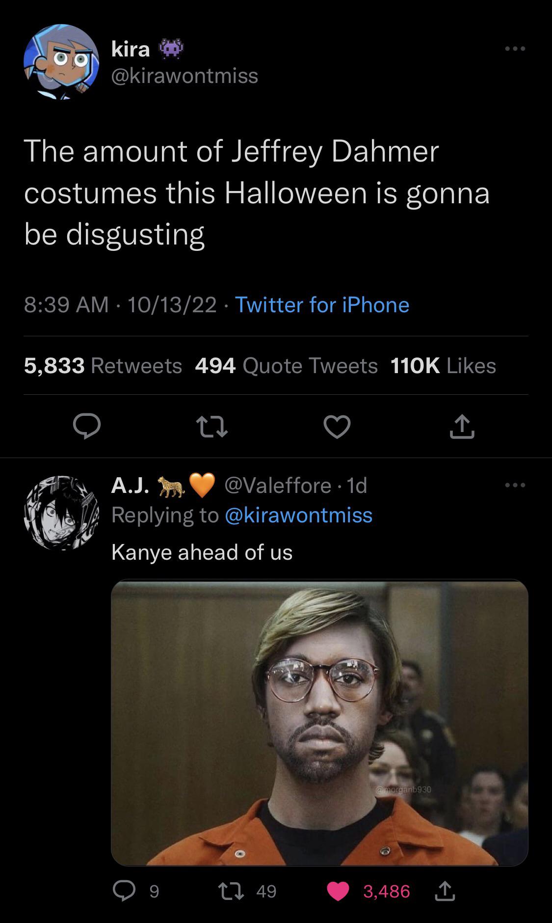 What are y’all gonna dress up as for Halloween? r/196