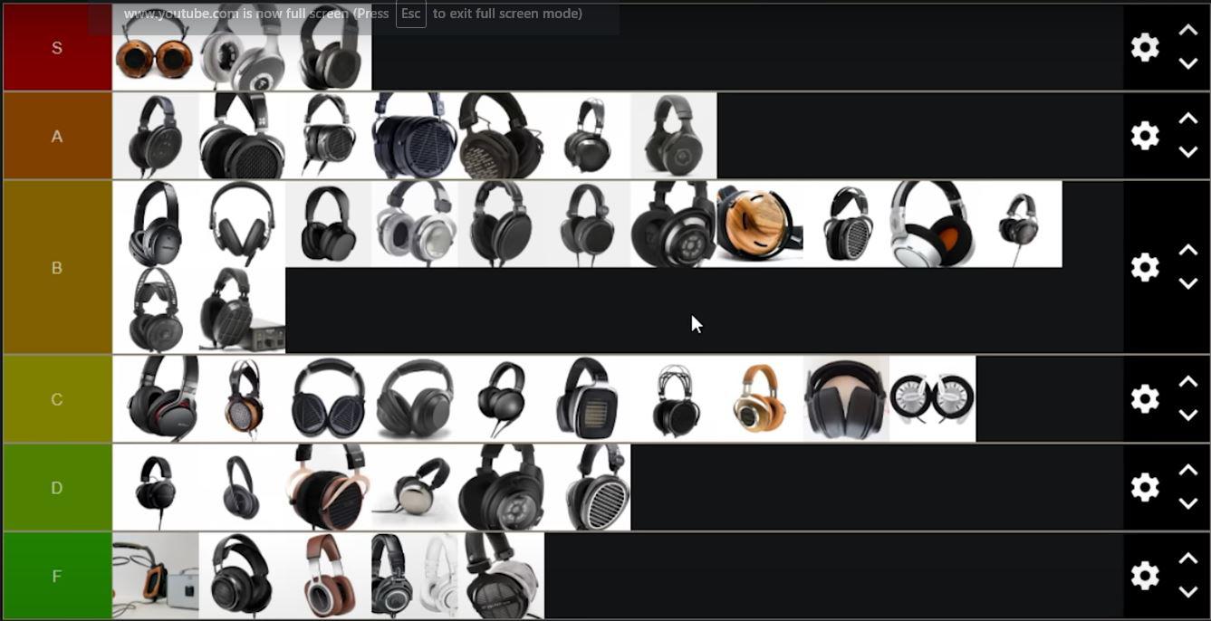 How Do You Guys Feel About DMS's Tier List? r/headphones