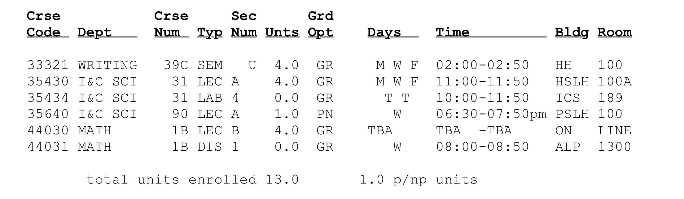 cs reporting schedule 2023 CS Major, wondering if i should add another class? UCI