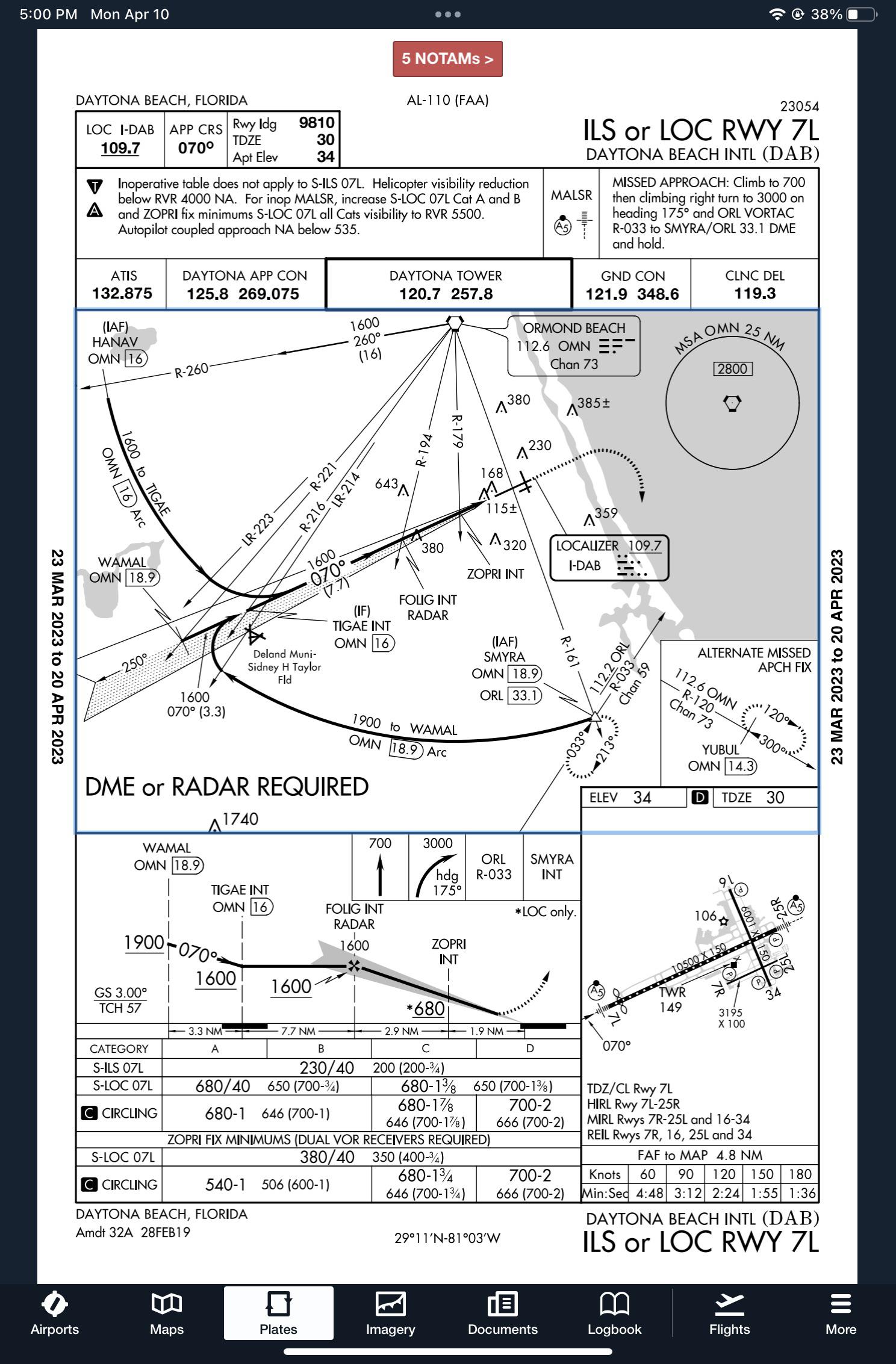IFR lost comms : r/flying