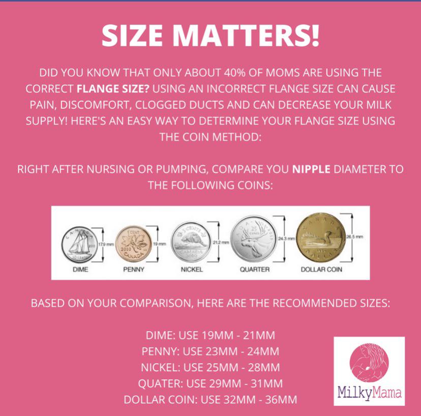 Flange Size Chart Coins Shop Online | www.oceanproperty.co.th