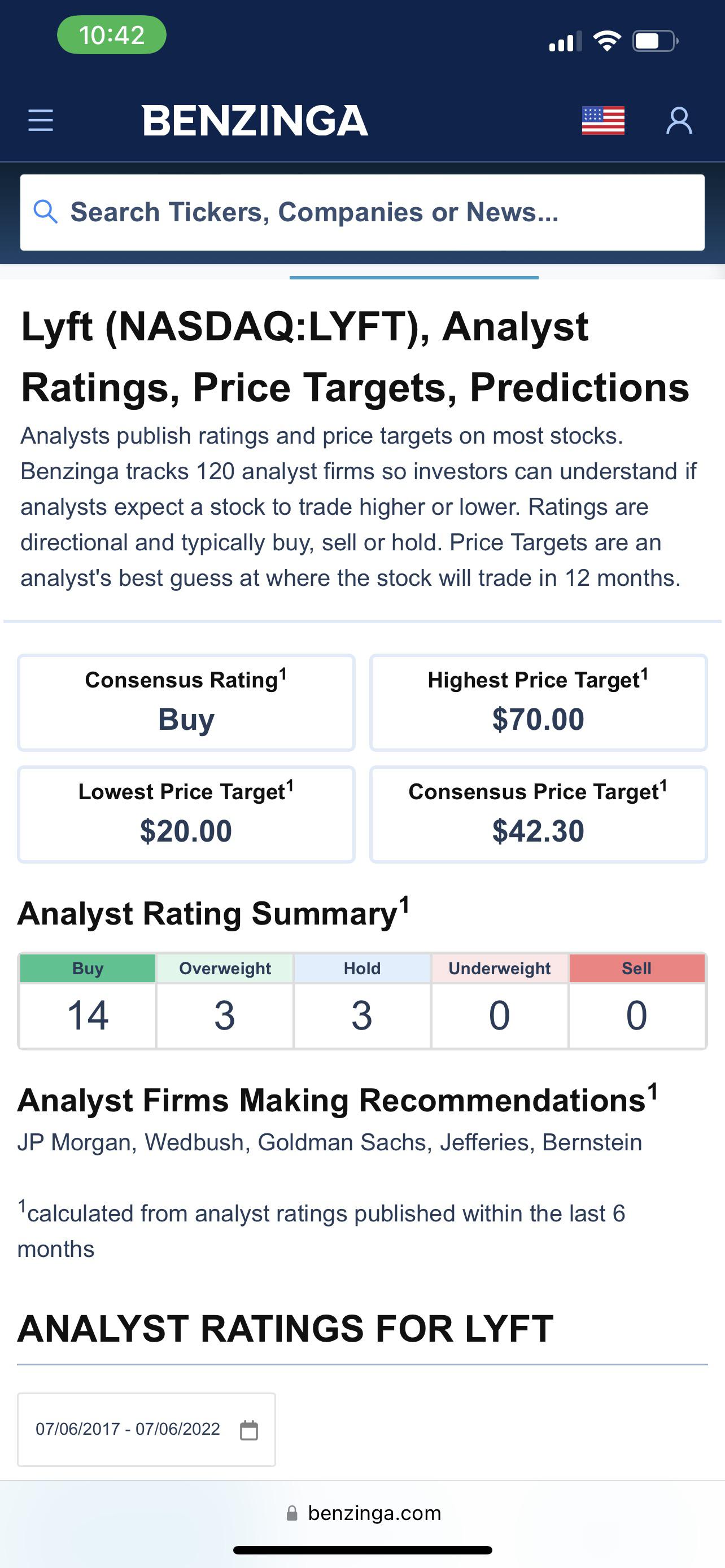 If anyone likes to pick Lyft stock this is perfect timing… trading at