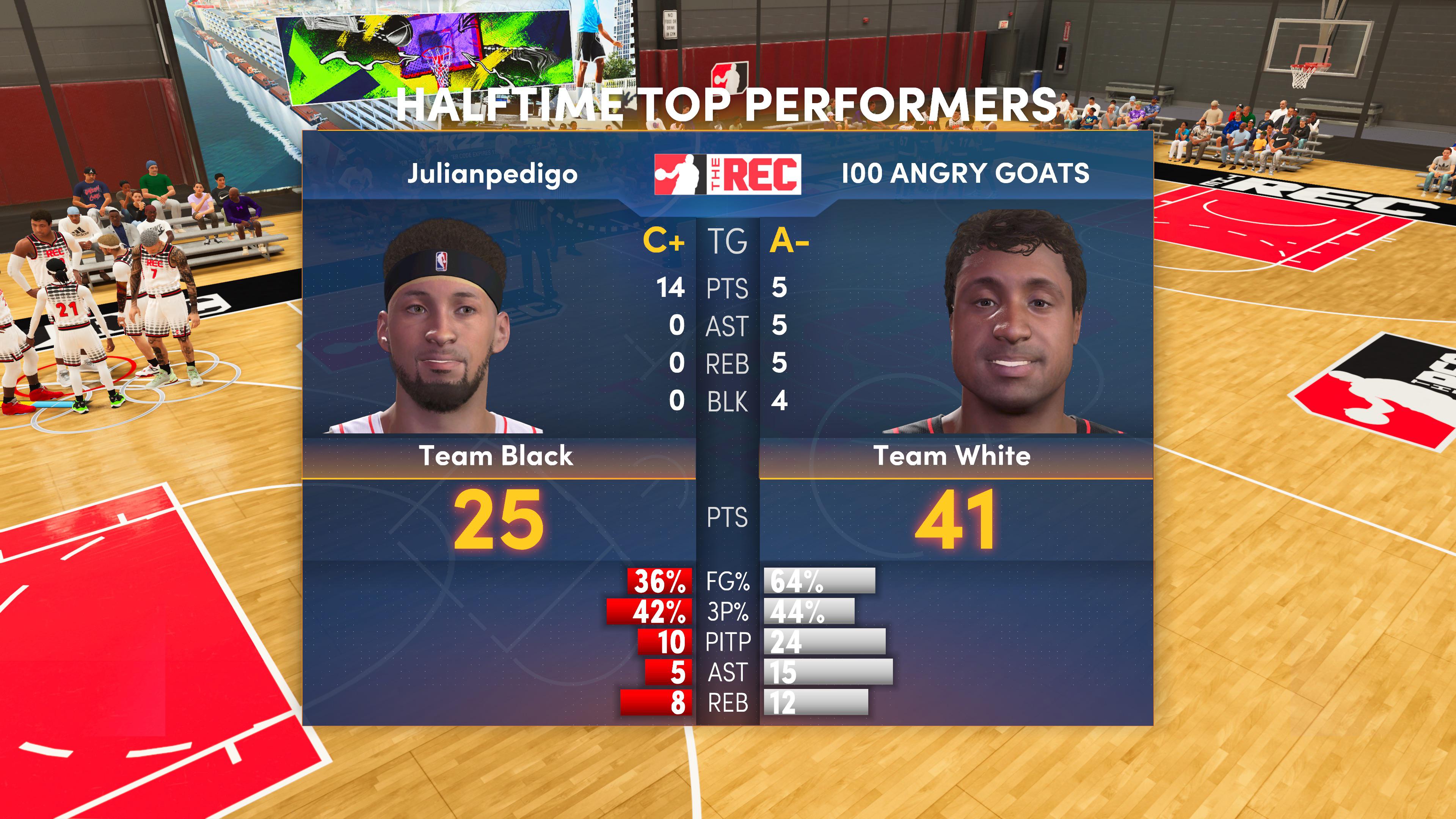 Reply with your best box score from a REC game, i wanna see some crazy