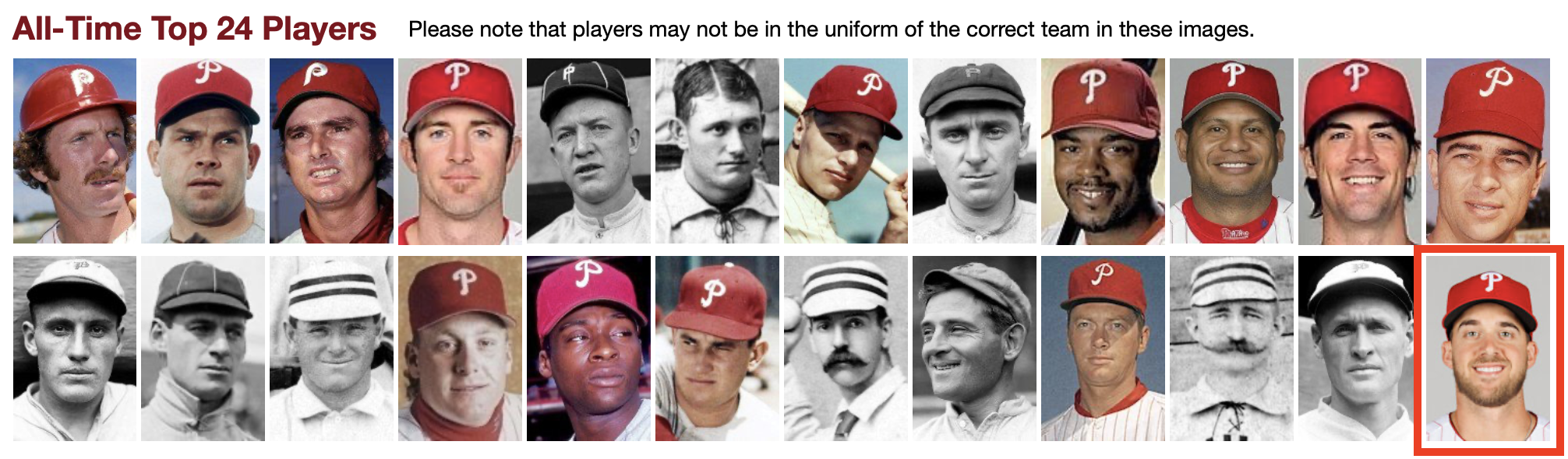 Congratulations to Aaron Nola, Not Just For Yet Another Sensational