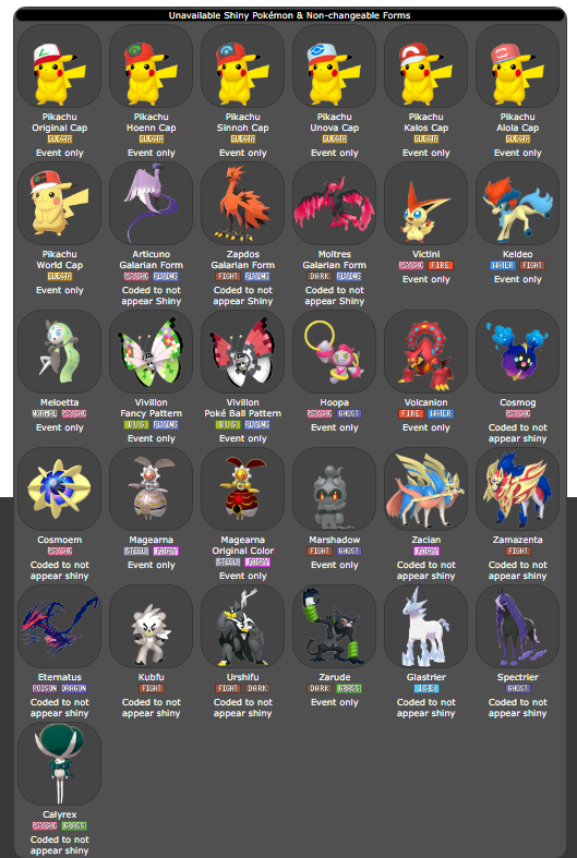 Not sure if anyone needs it, but here are the shiny locked pokemon r