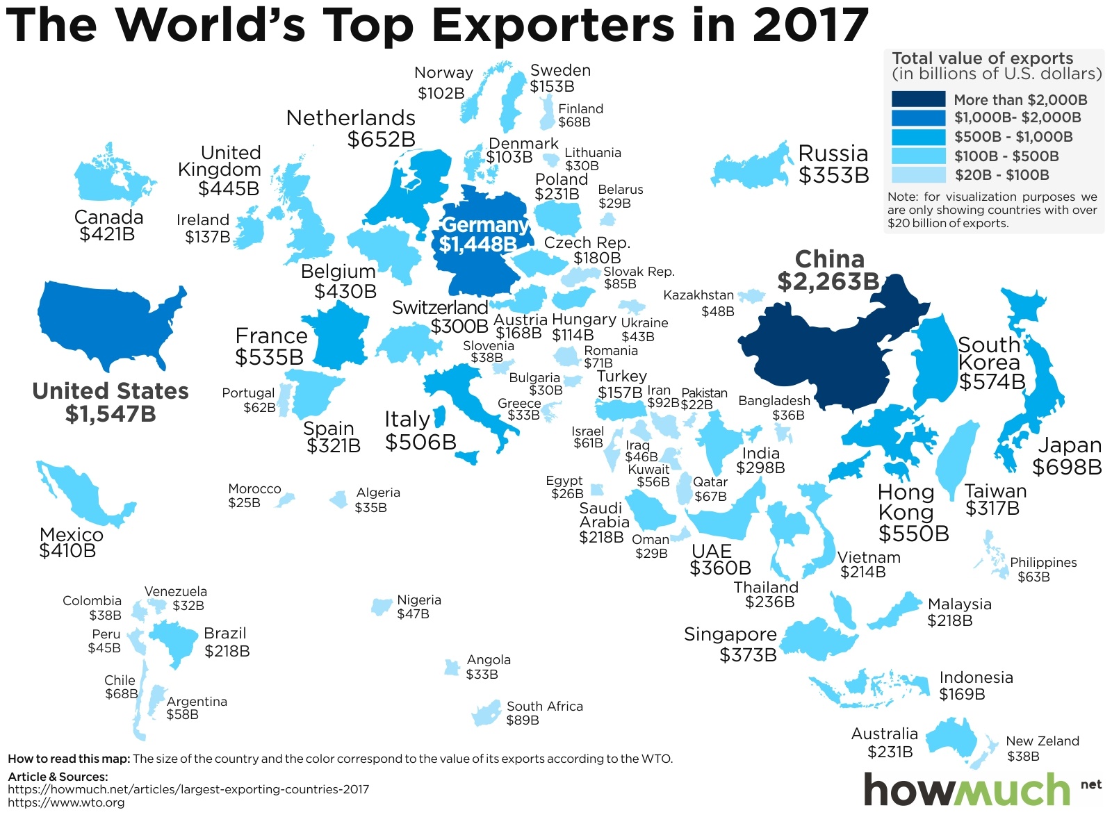 China Map Import Export Countries with the Most Exports in 2017 (B) China