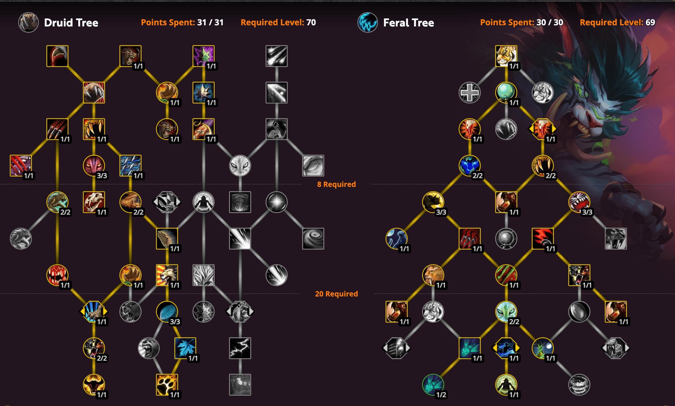 Wow feral druid leveling guide