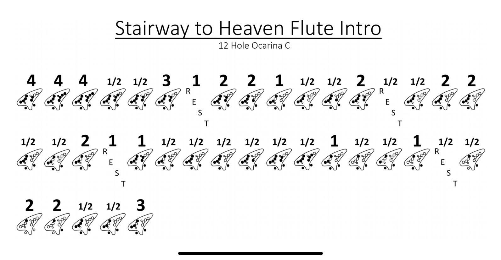Stairway to Heaven Flute Intro tabs for 12 Hole Ocarina r/Ocarina