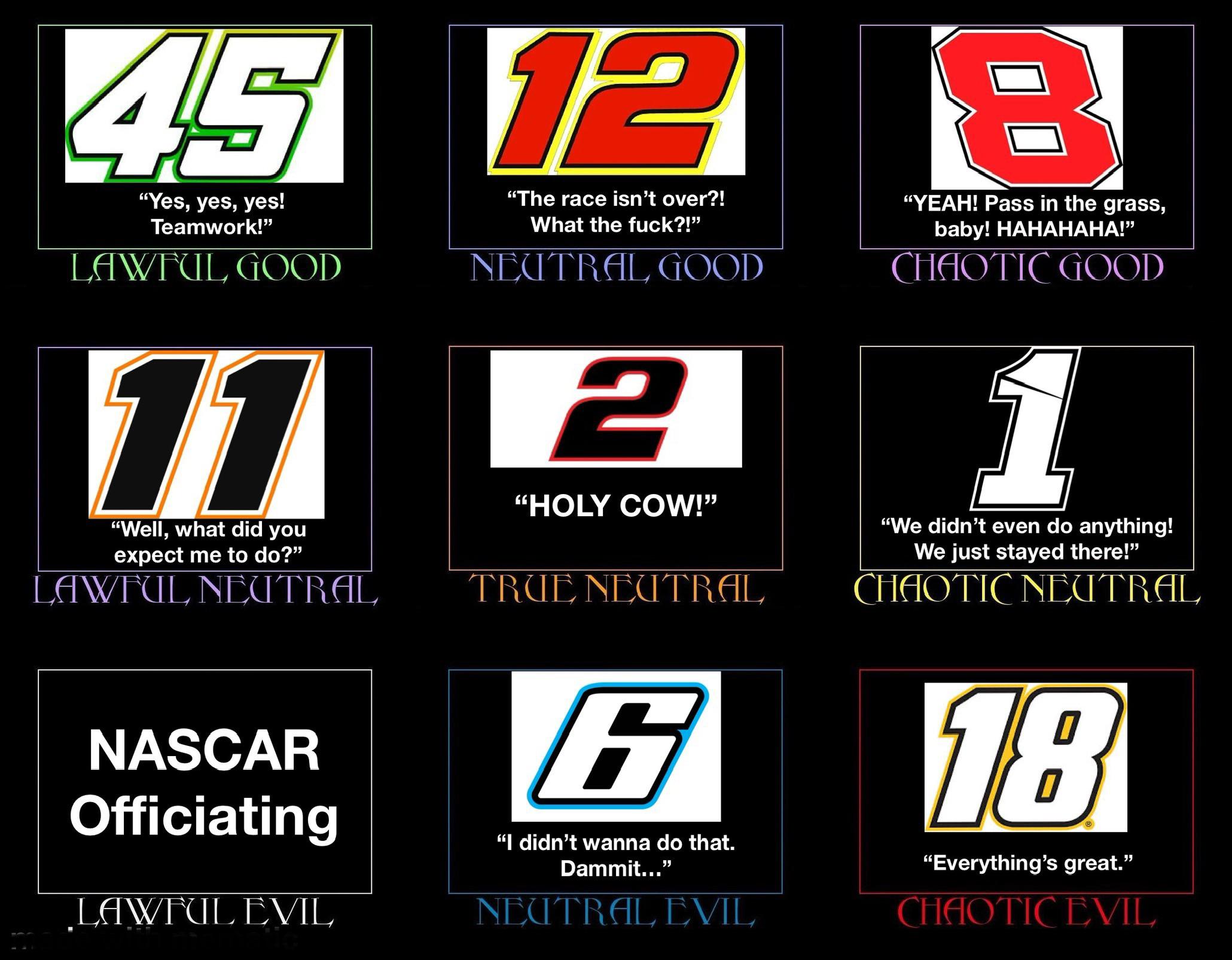 Nascar Alignment Chart