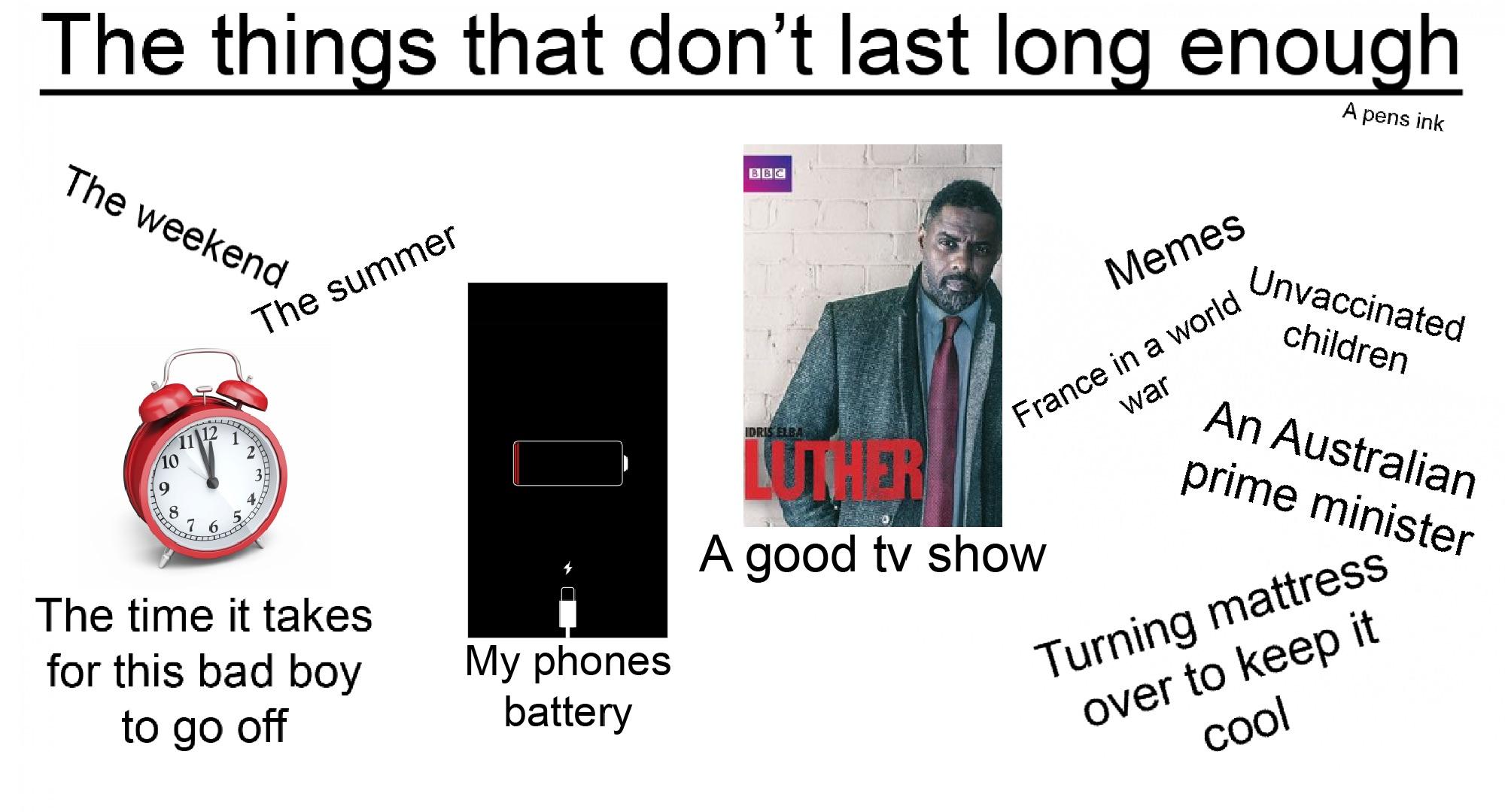 The things that don’t last long enough starterpack r/starterpacks