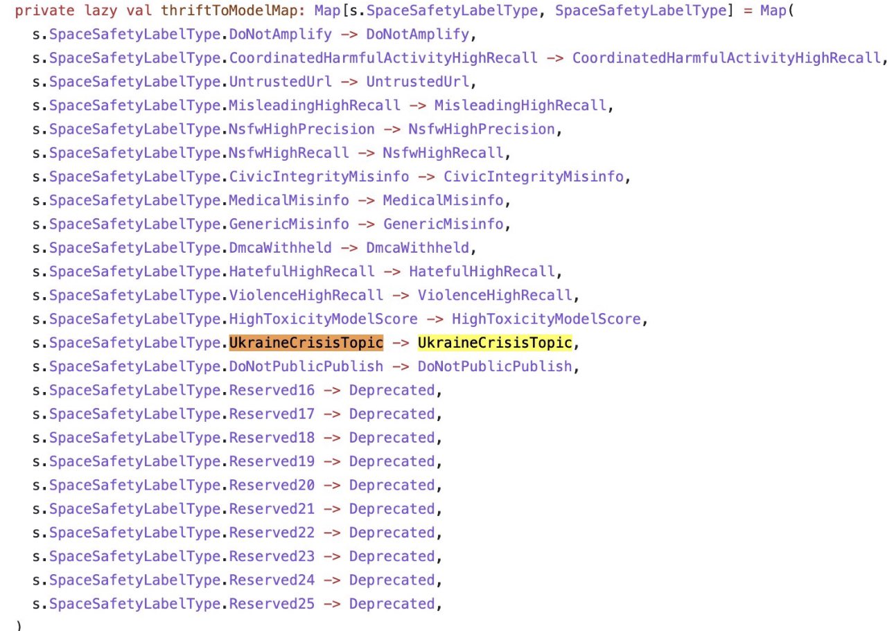 Twitter's recent opensourcing of its code shows Anything that is