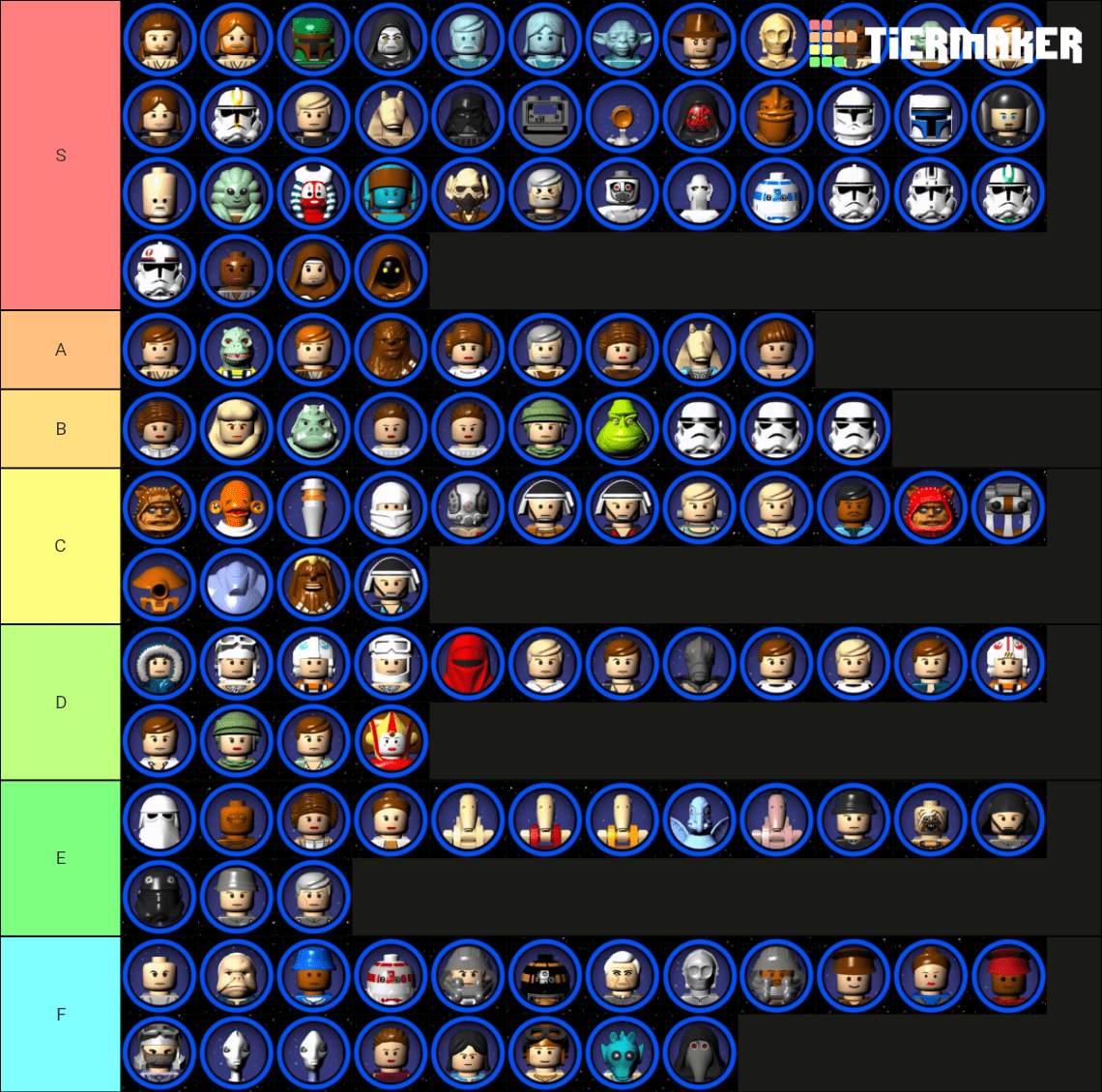Ranking Every LEGO Star Wars The Complete Saga Character, 57 OFF