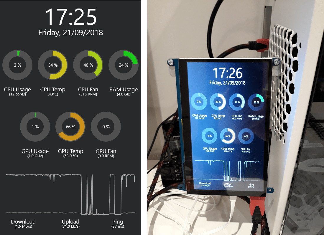 Work in progress dedicated 7" system monitor display r/Rainmeter