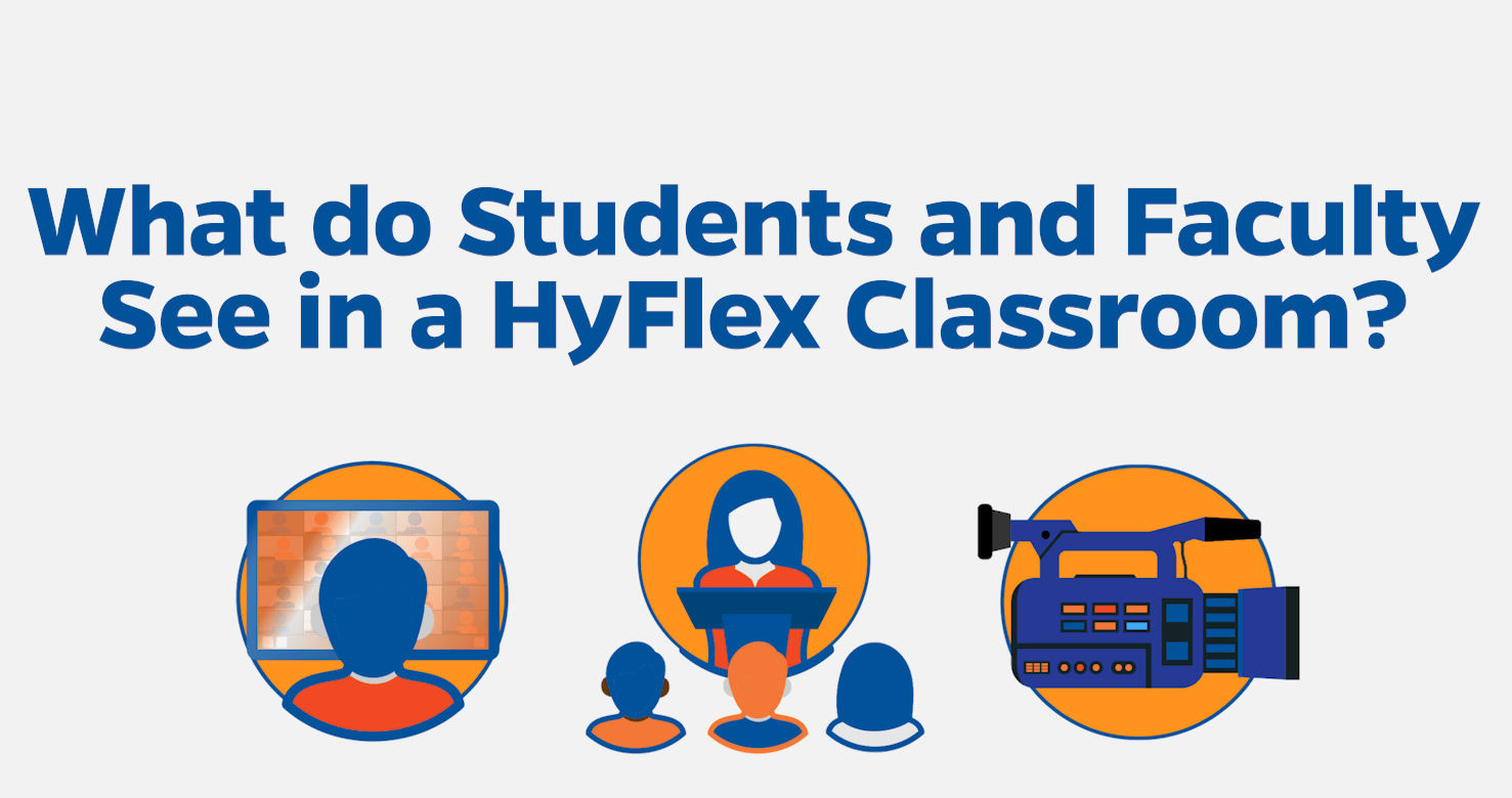The UF Geography Department has immediate openings for HyFlex classroom
