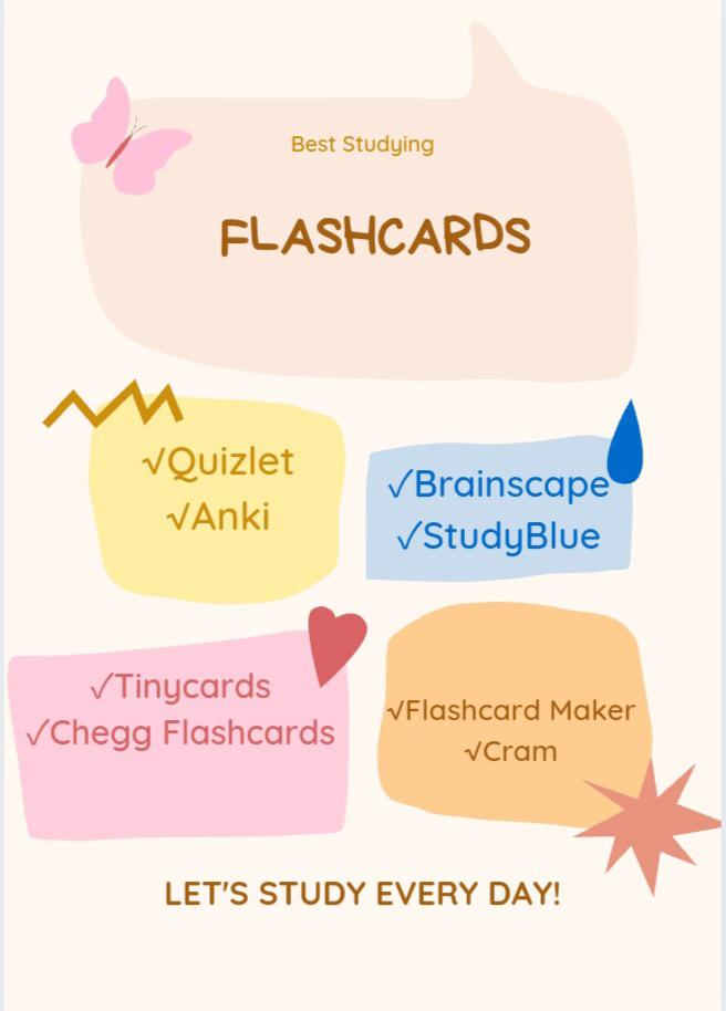 Best Study Flashcard Apps GetStudying