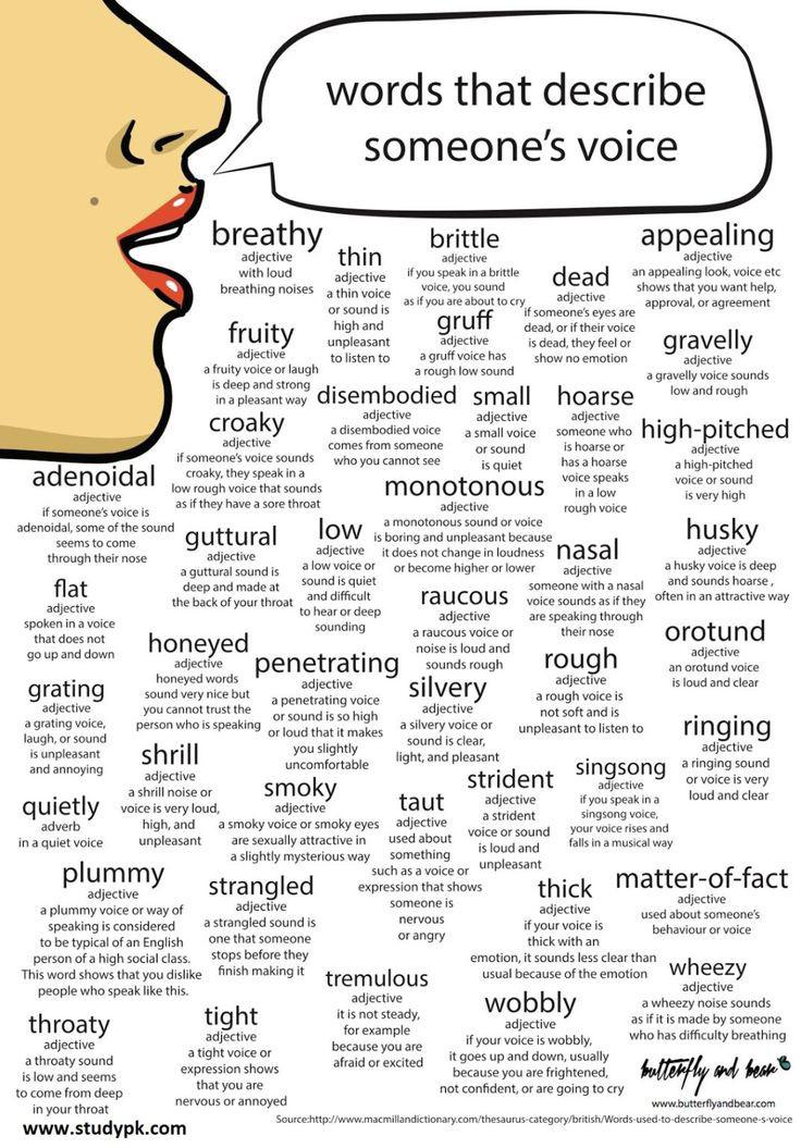 Words that describe someone's voice r/coolguides