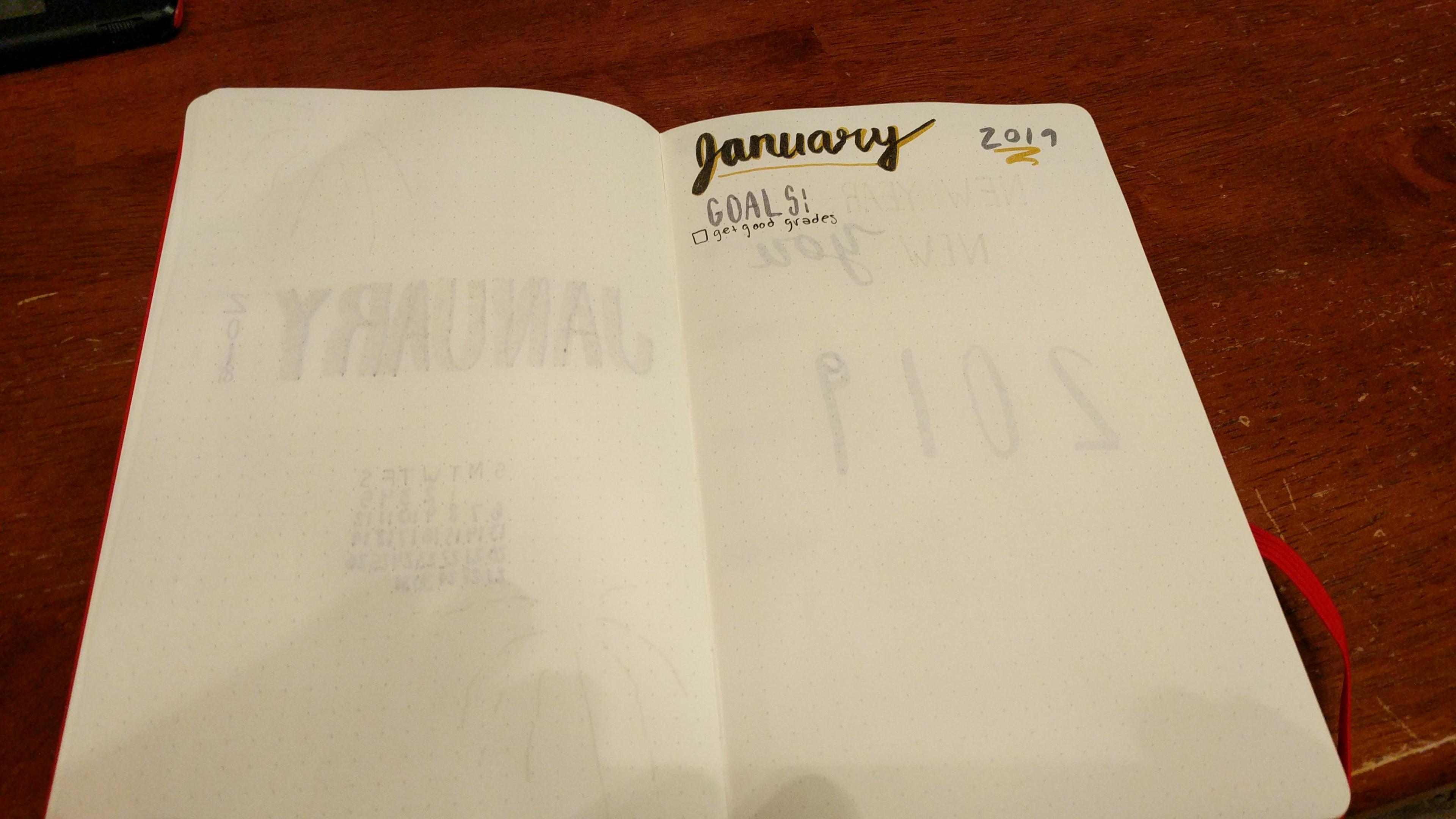 How do i deal with ghosting/bleeding (MOLESKINE) r/bulletjournal
