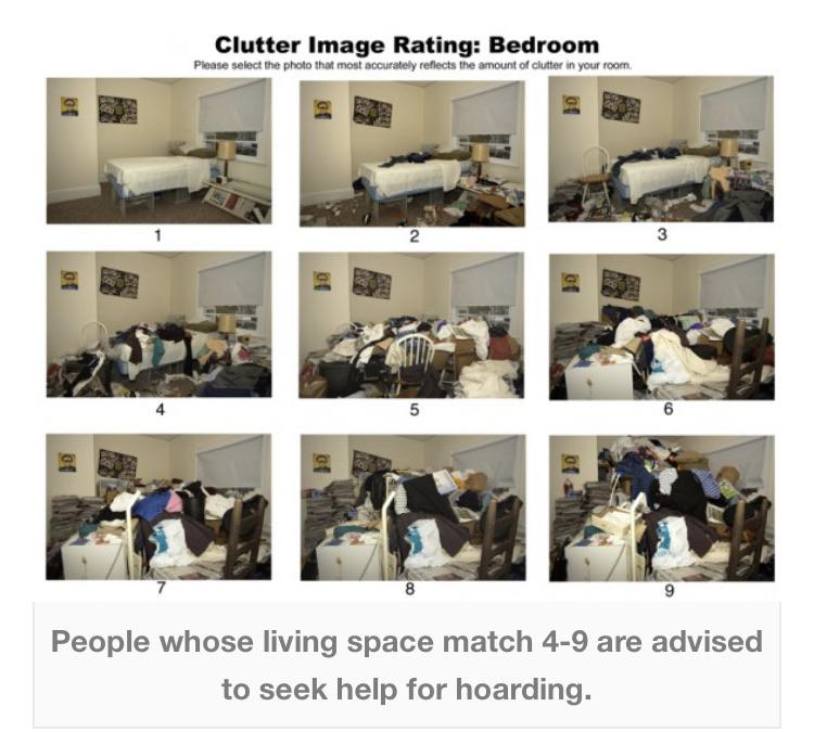 Clutter Image Rating Scale coolguides