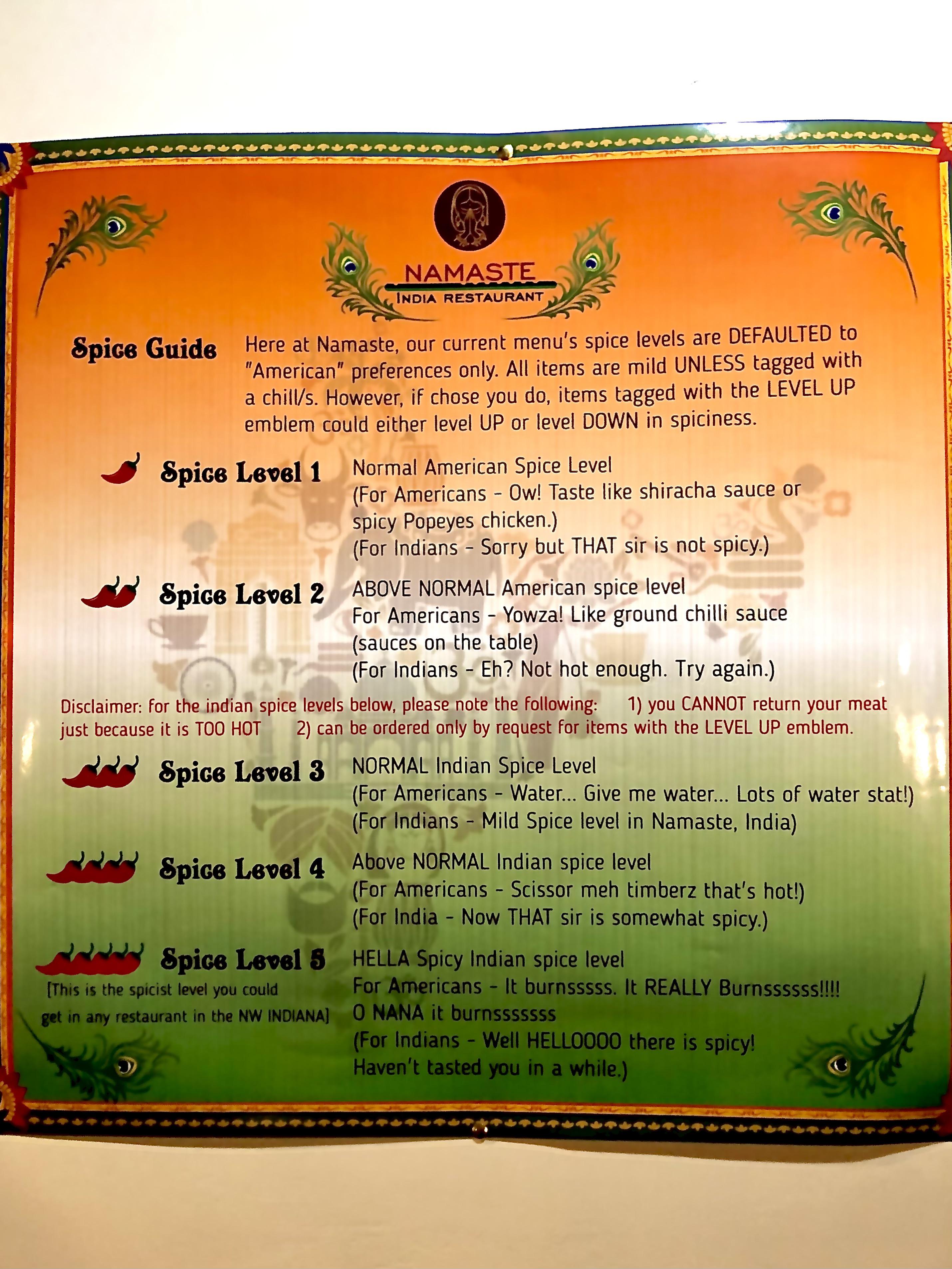 Gatekeeping Spice Tolerance r/gatekeeping