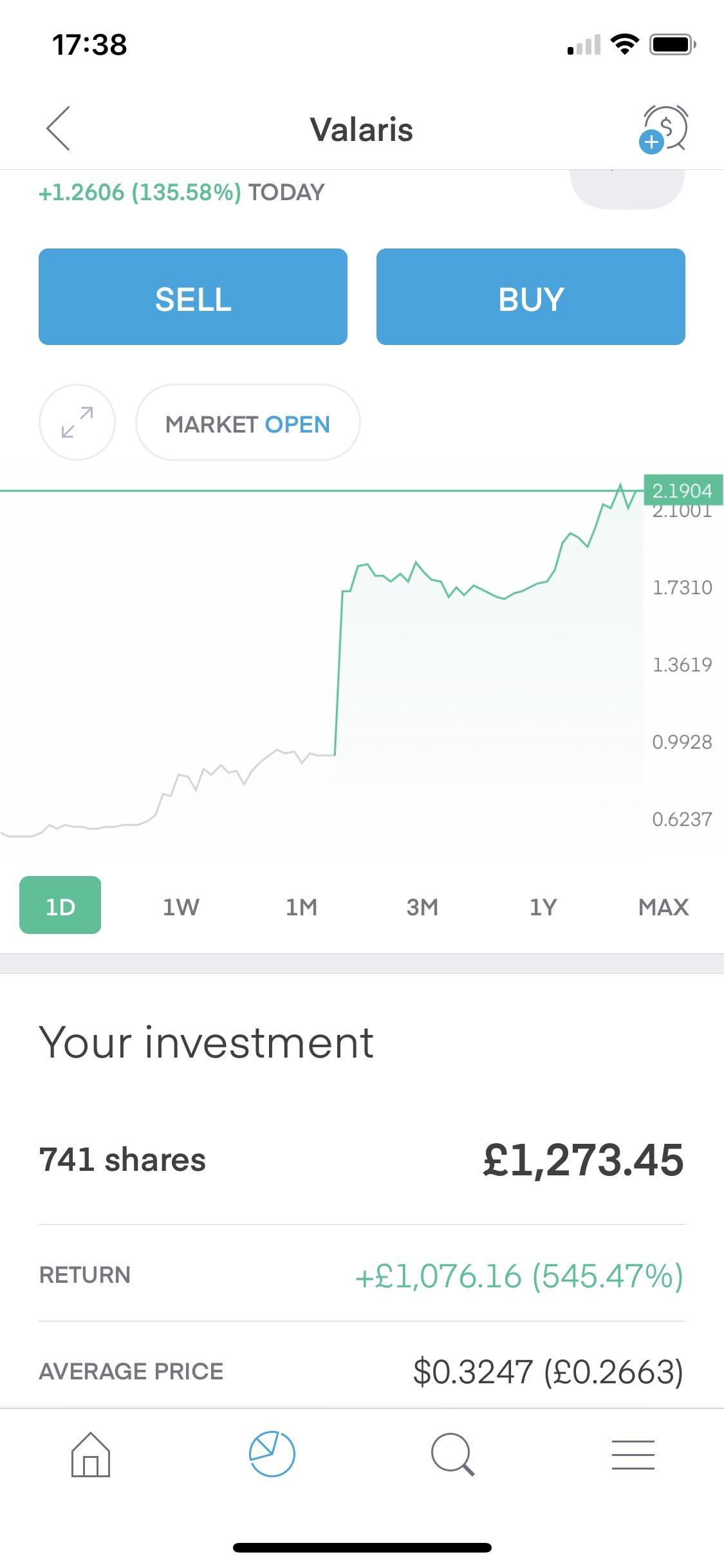Valaris r/trading212