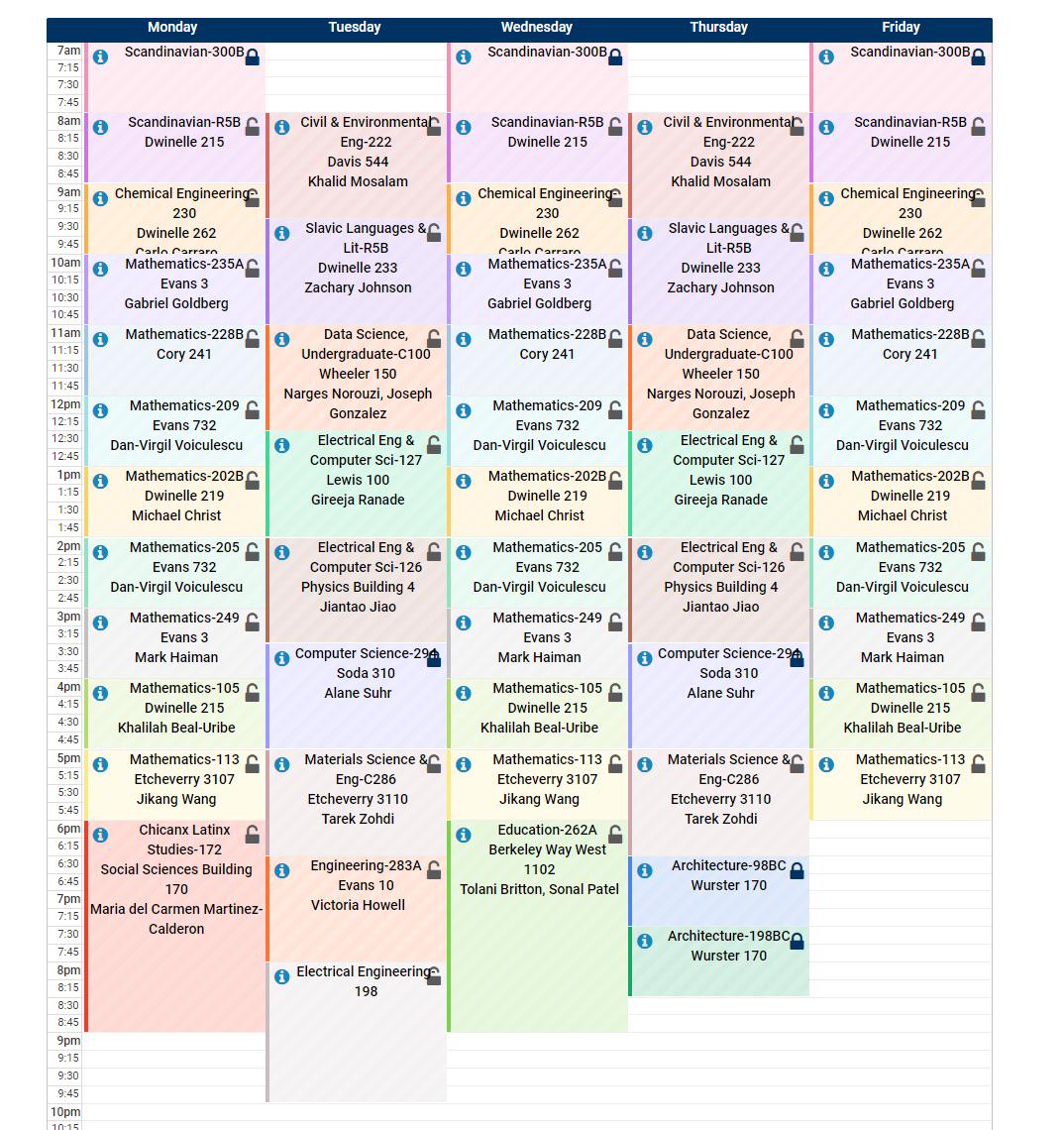 Rate my schedule, can’t fit more classes r/berkeley