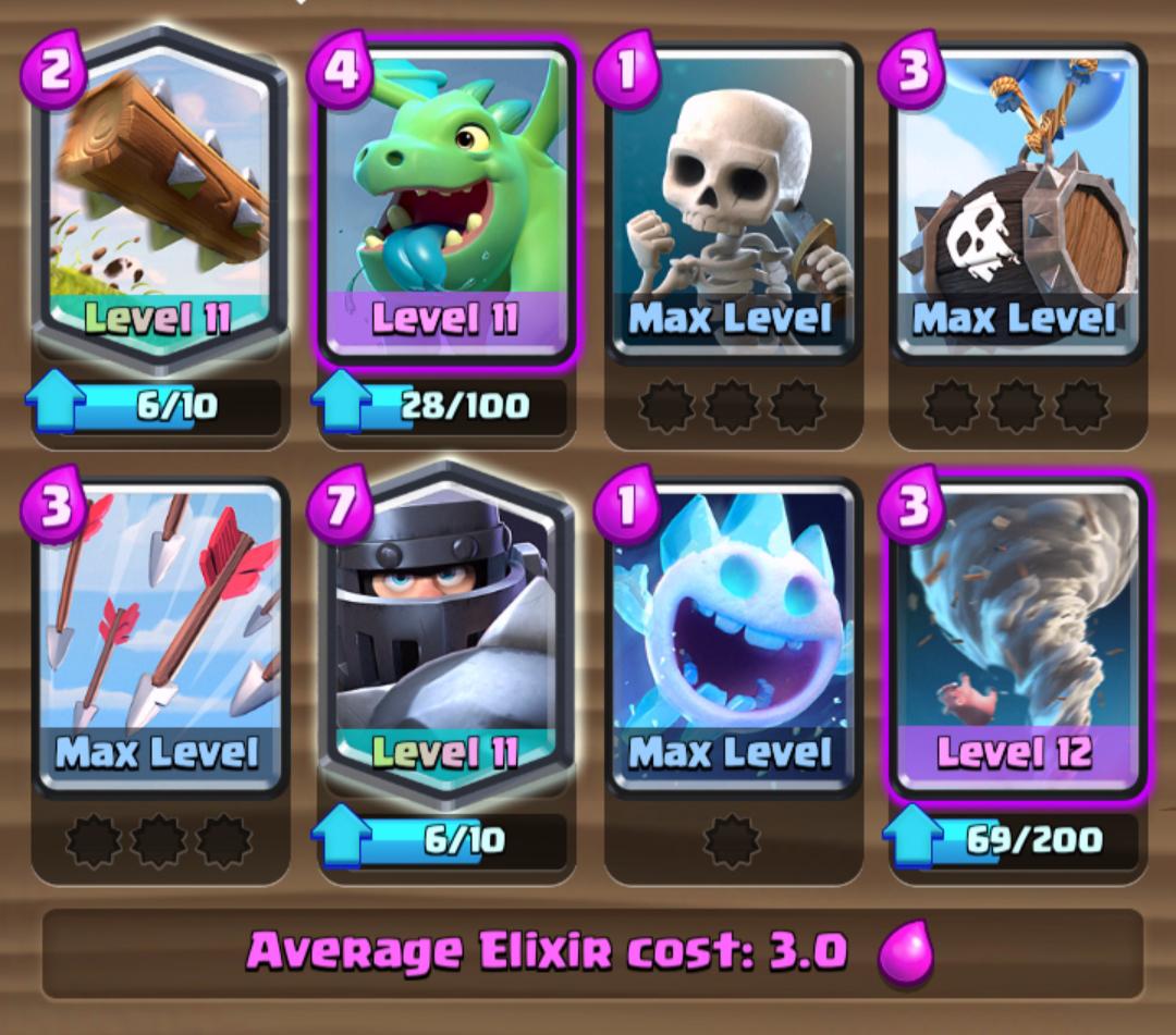 Rascal Girl Brawl deck, 90 r/ClashRoyale