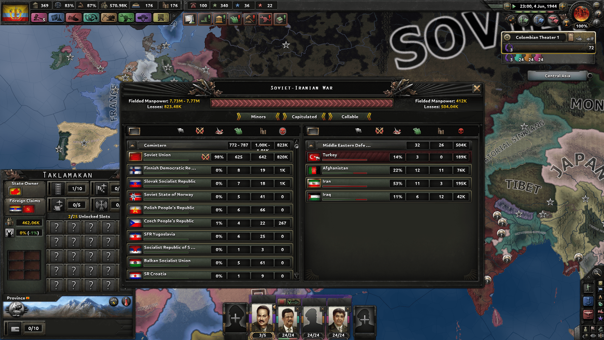 The classic Soviet strategy, works in every war r/hoi4