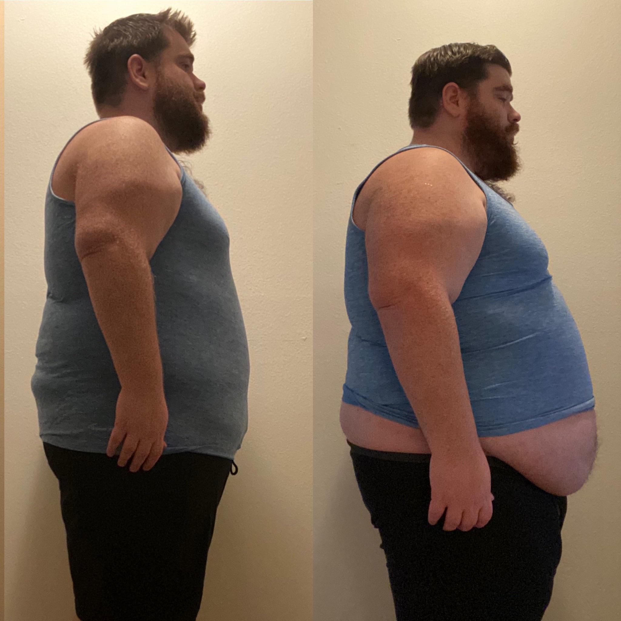 overview for el_nombre_de_usuario