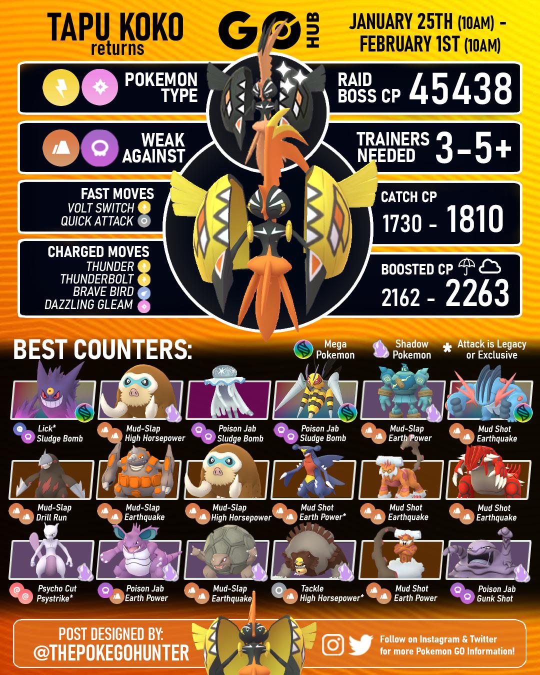 93 best Tapu Koko images on Pholder Pokemon TCG, The Silph Road and