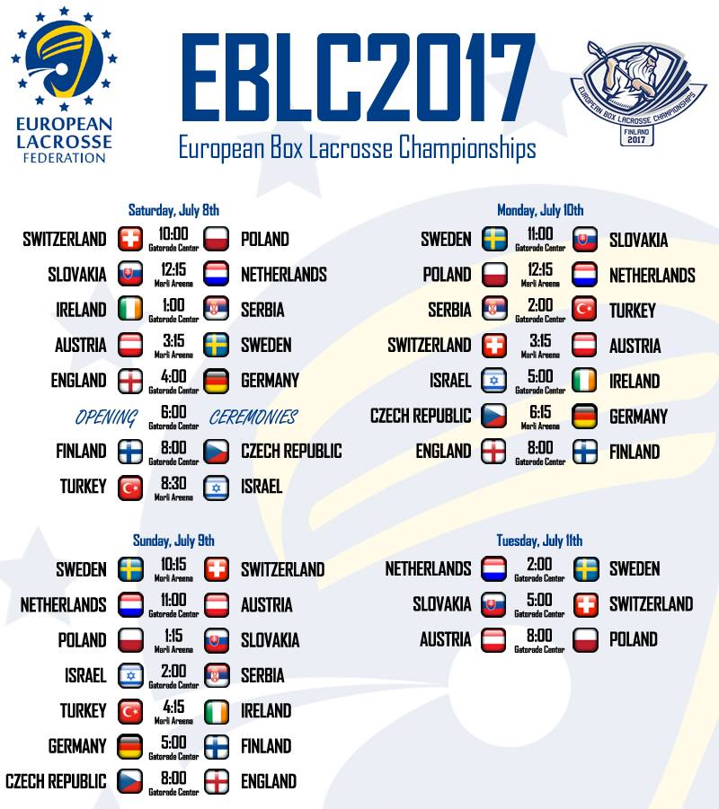 European Box Lacrosse Championship 14 European countries competing