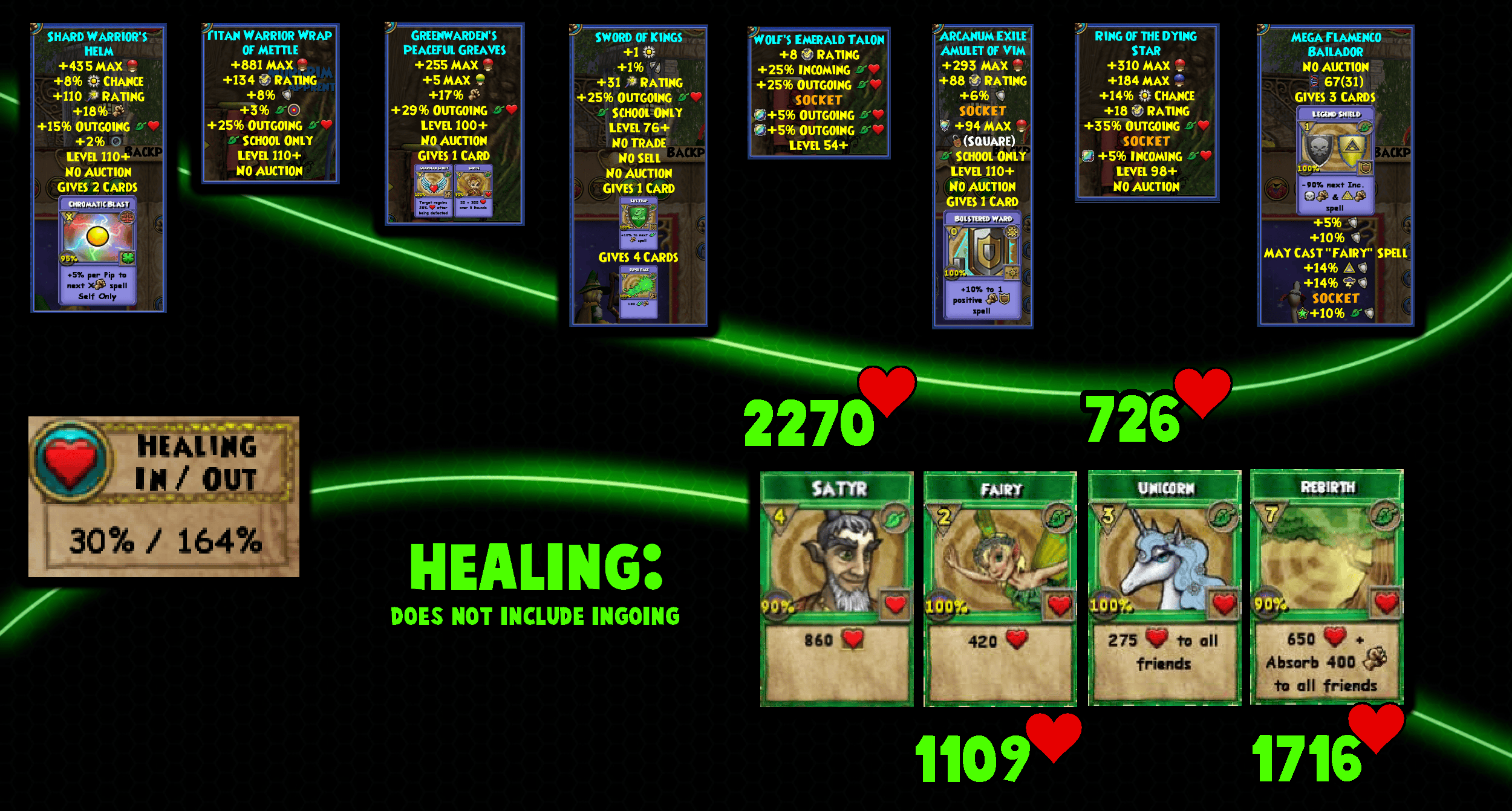 Wizard101 Best Life Healing Pet