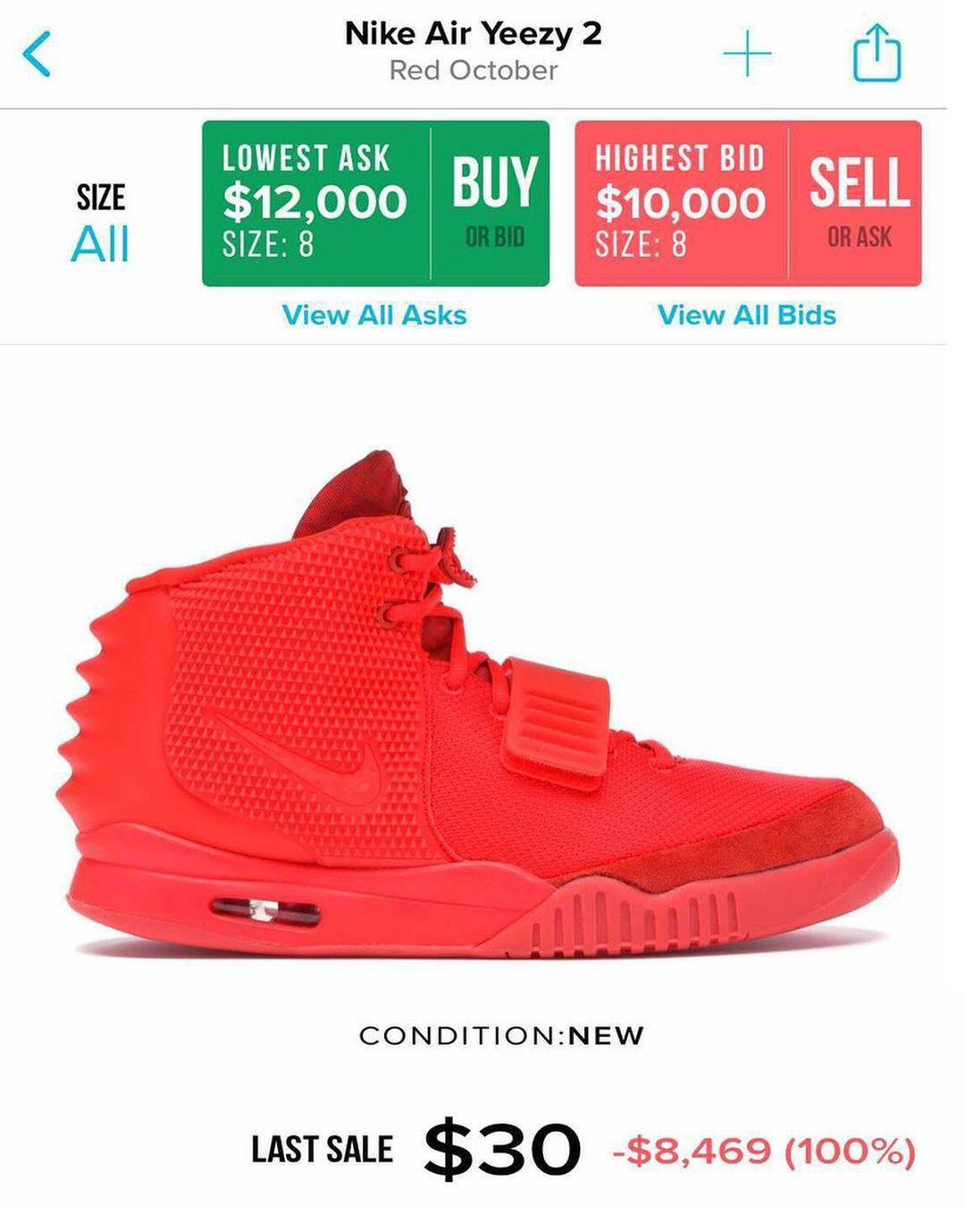 1250 best StockX images on Pholder Sneakers, Stockx and Repsneakers