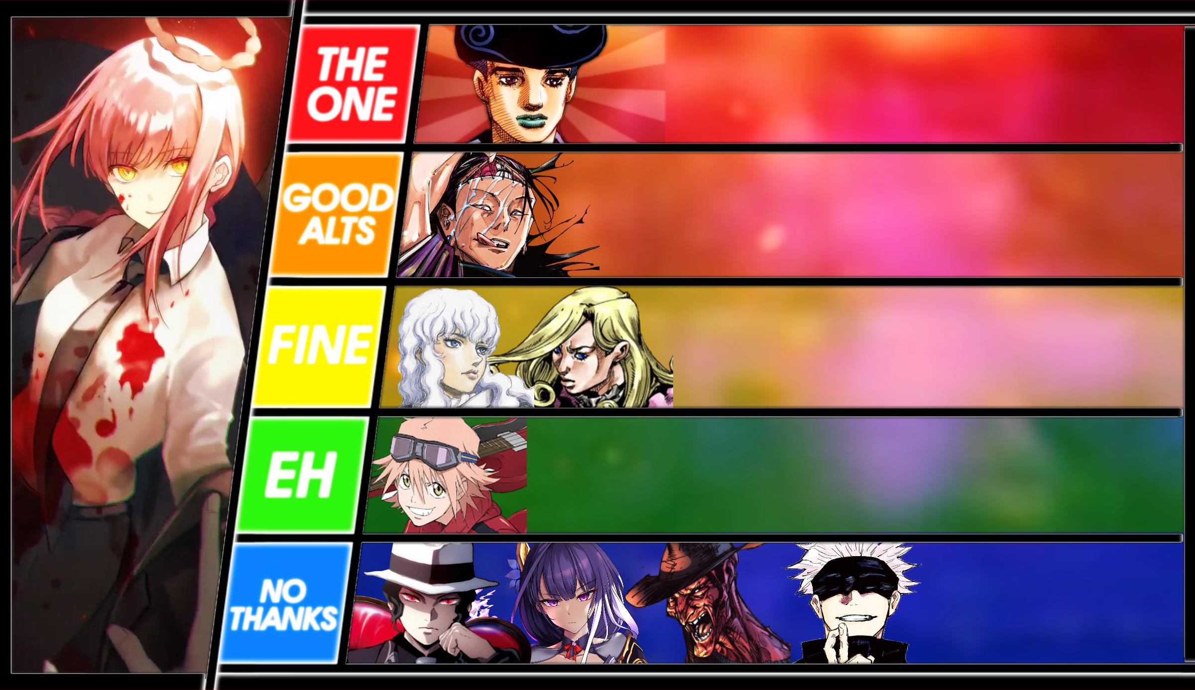 Made this tier list for Makima from Chainsaw Man, might as well share