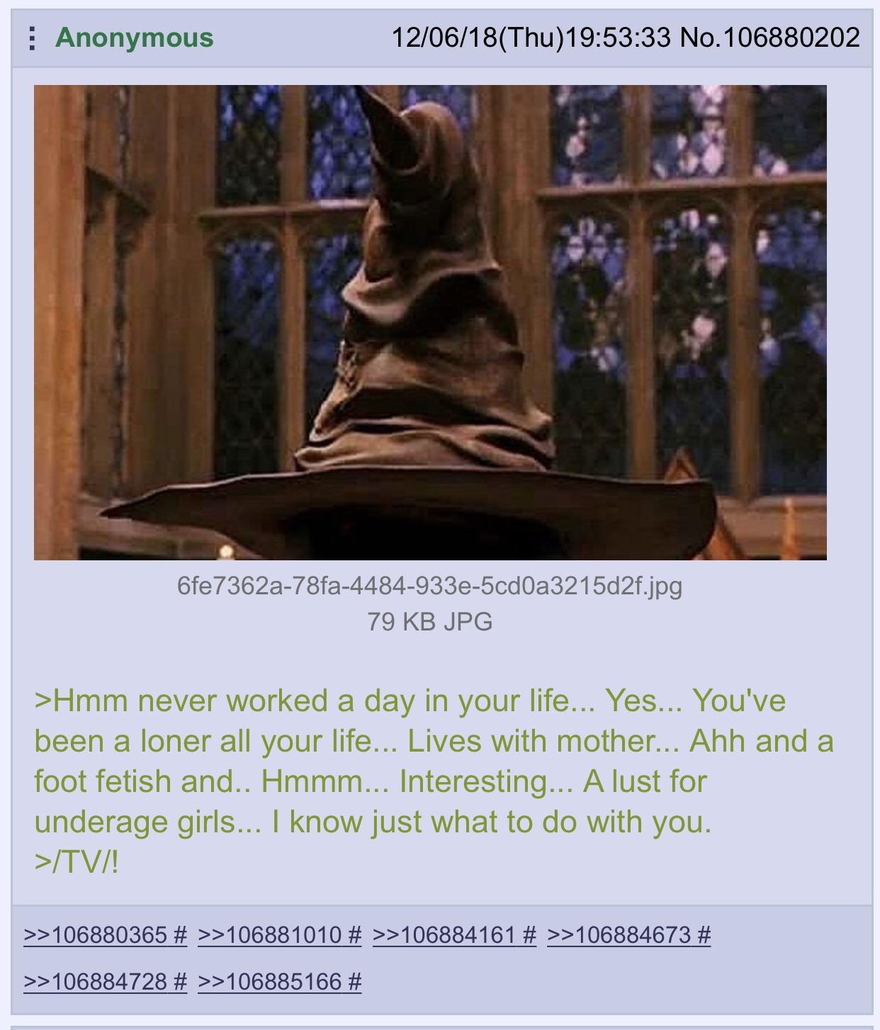 The Sorting Hat r/4chan