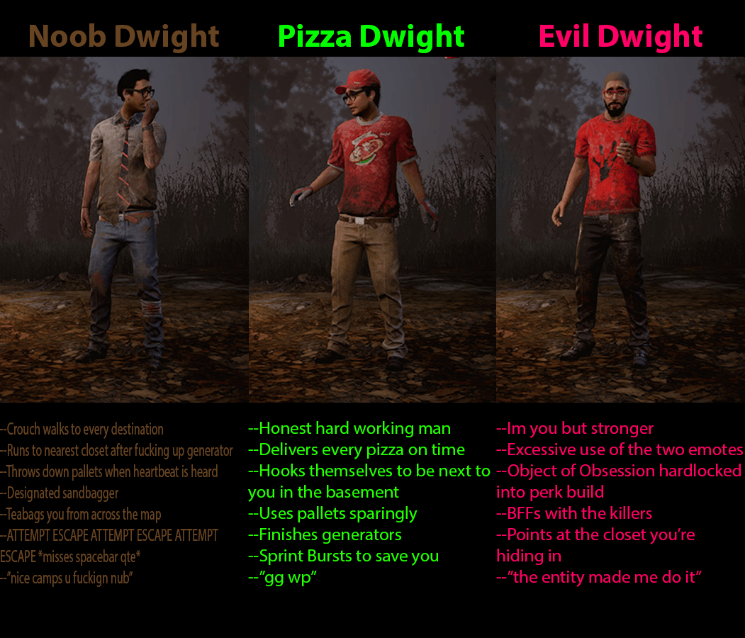 What type of Dwight are you? deadbydaylight