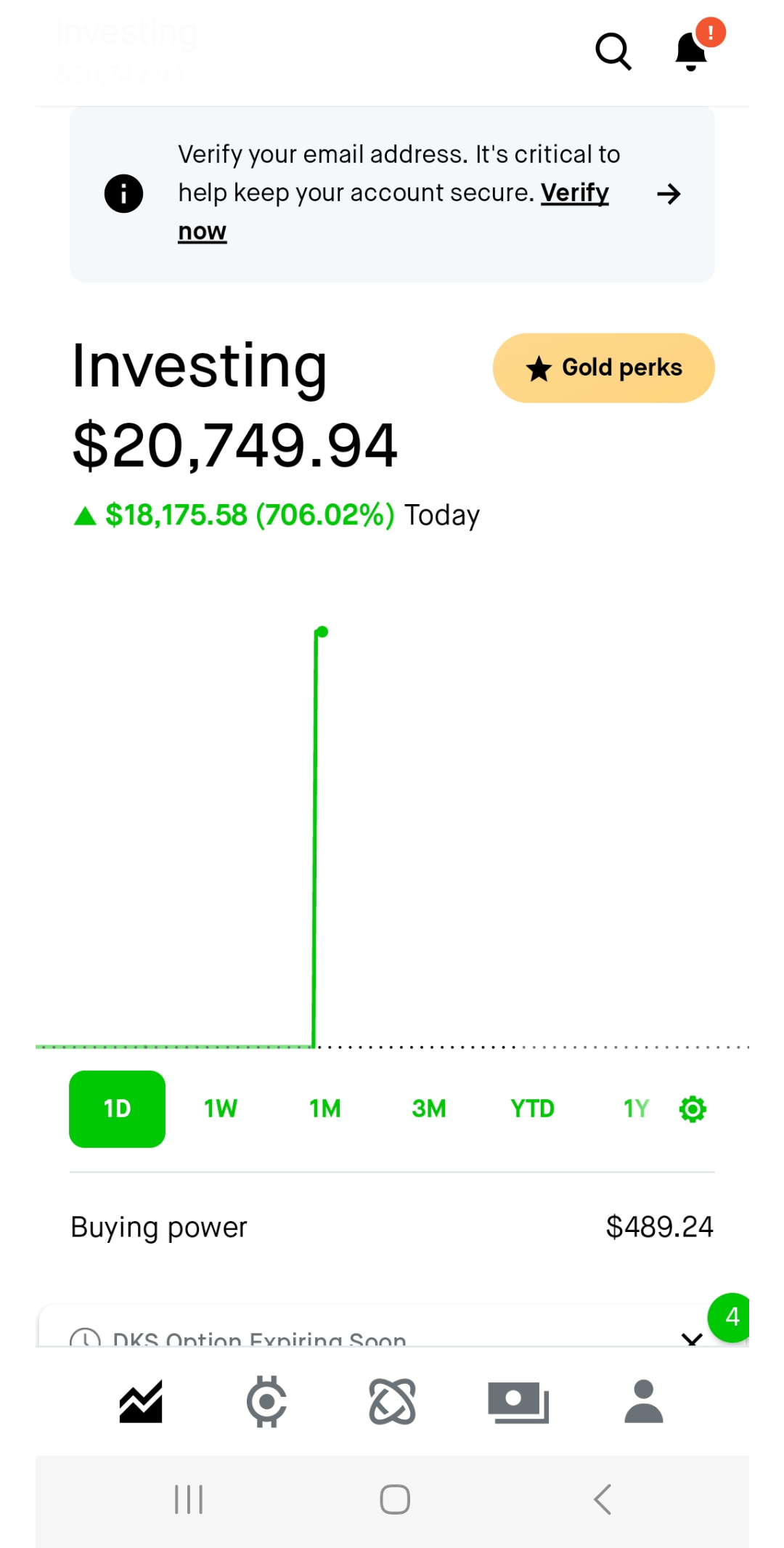Top of the the morning thanks Salesforce 💦 r/wallstreetbets