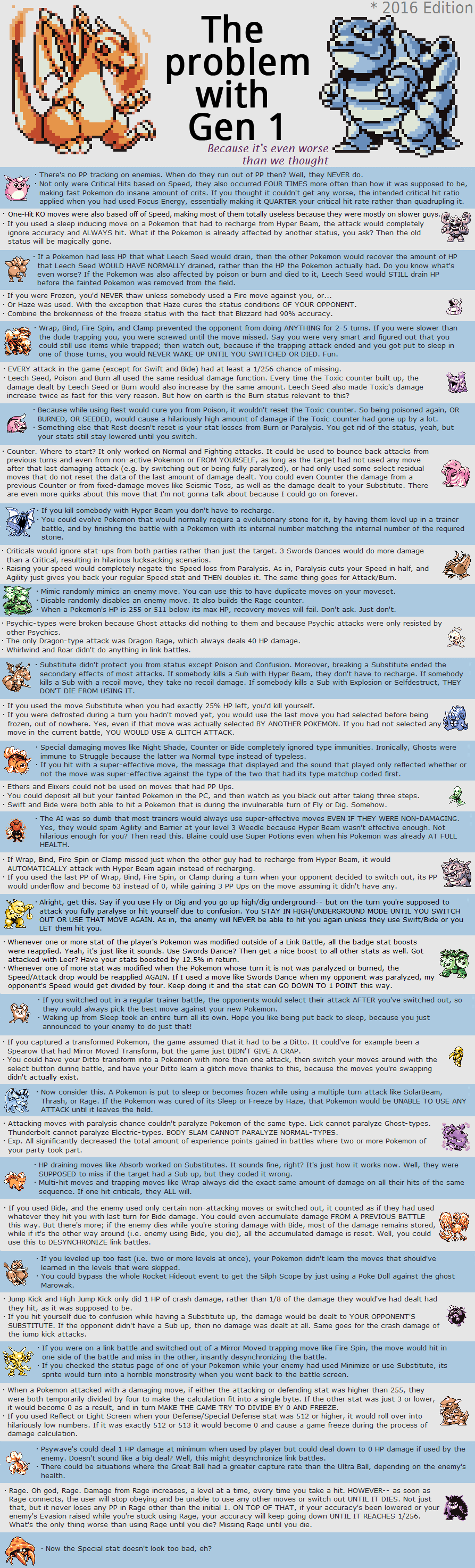 Is it a bug or a feature? A look at the programming of Pokemon Red/Blue
