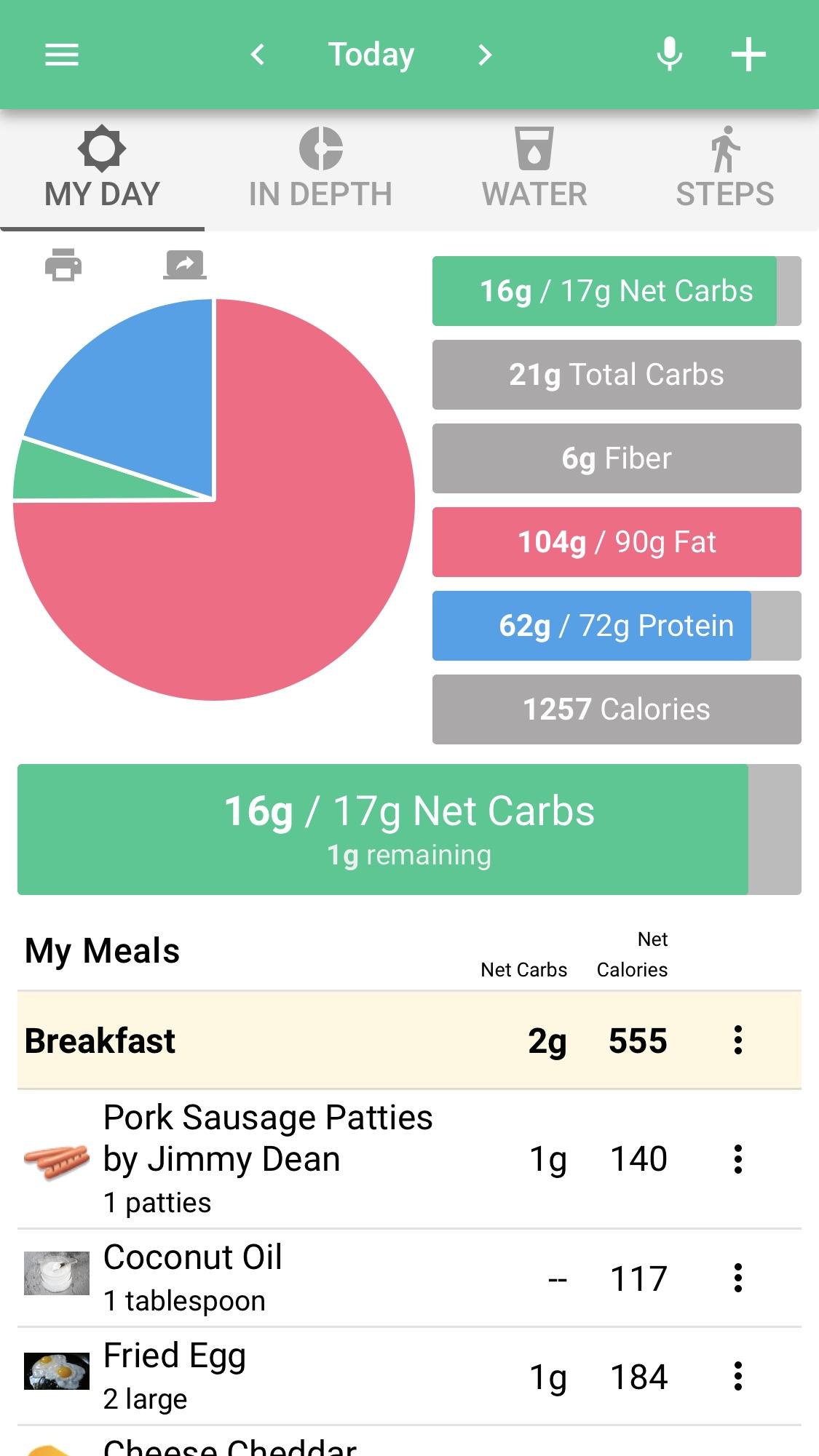 Web ketones (also called ketone bodies) are molecules generated during fat metabolism, whether from the fat in the guacamole you just ate or fat you were carrying. If you test positive for trace. Reddit Dive into anything