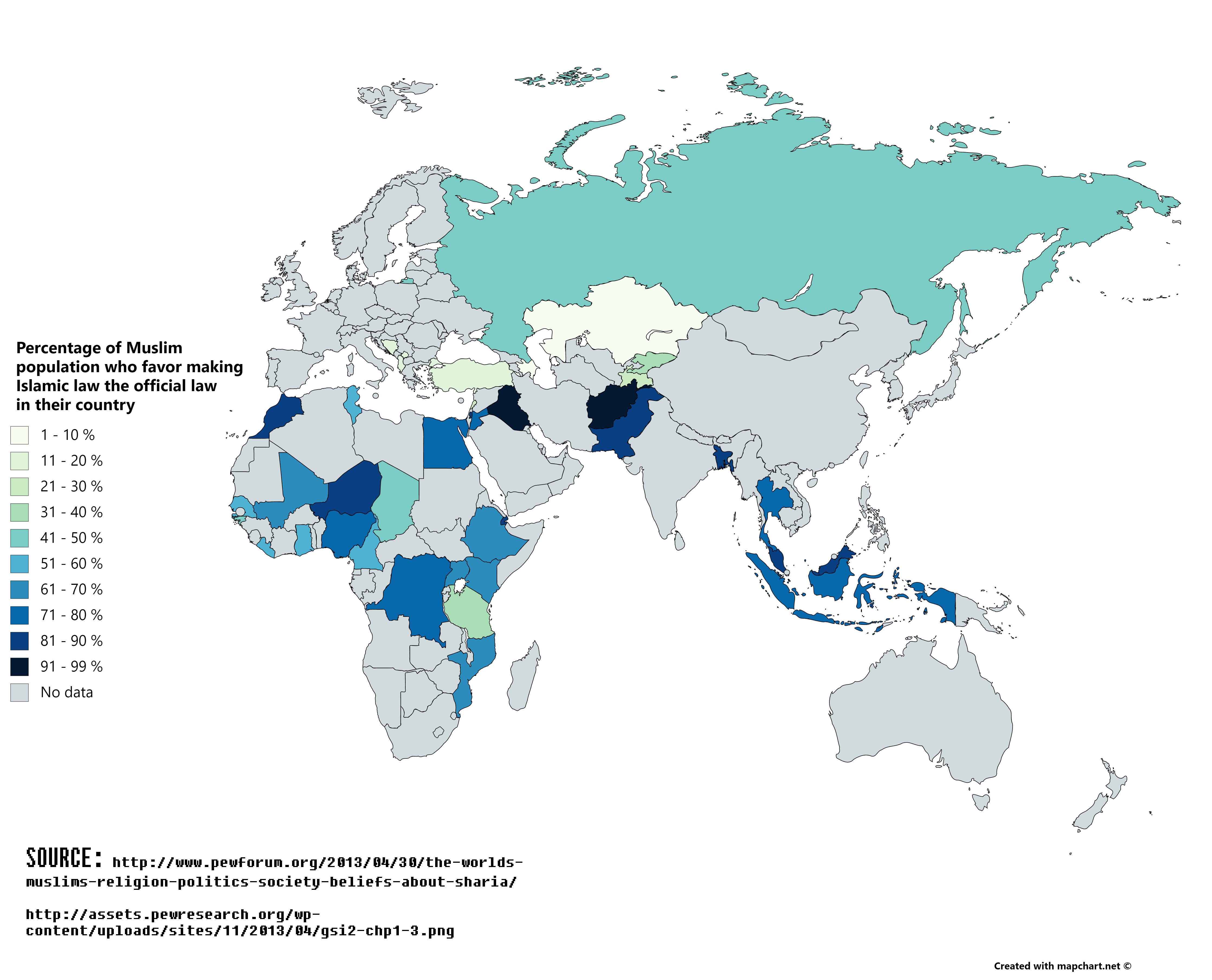 Countries That Practice Sharia Law