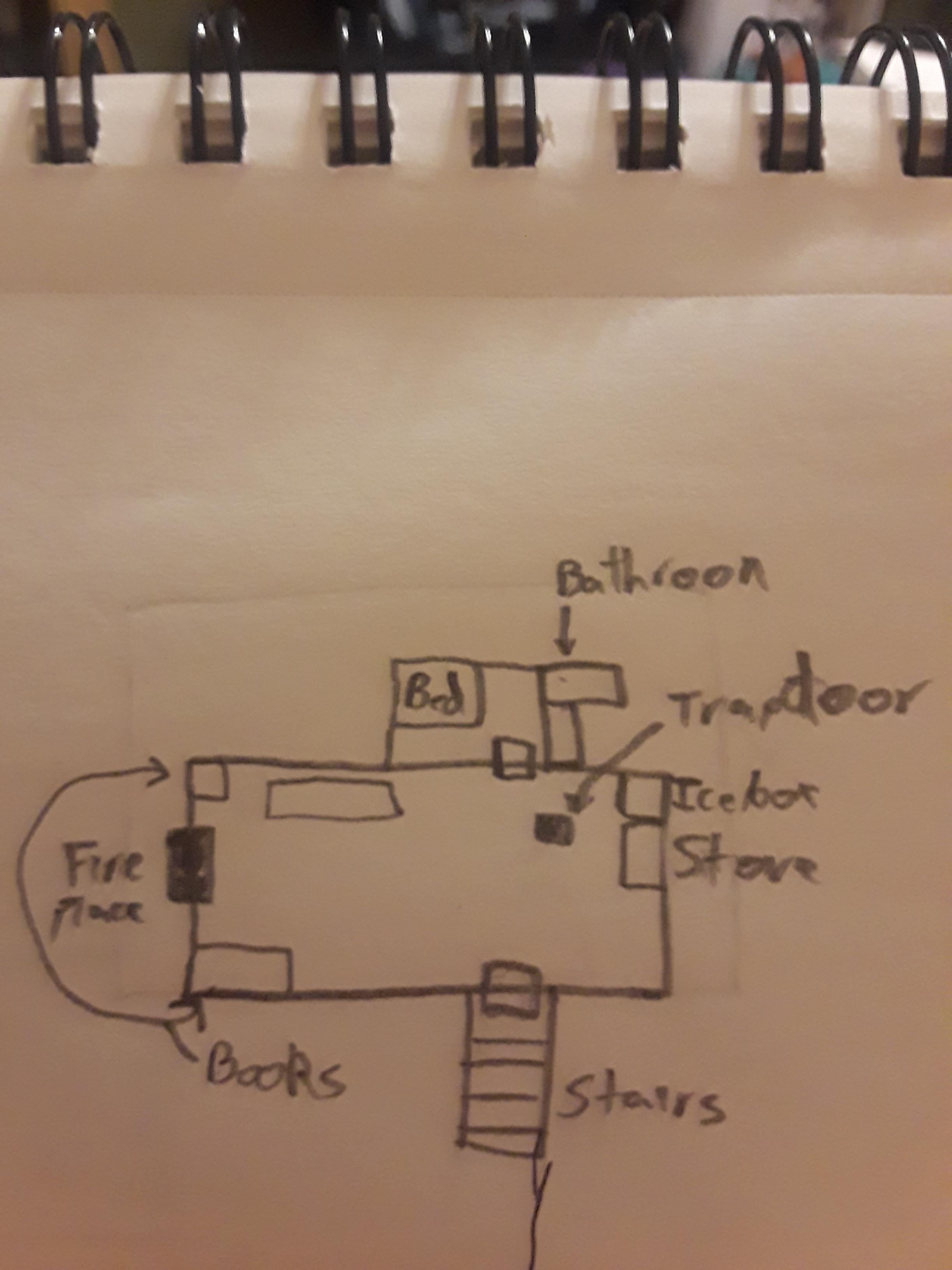 What does Dresden's Apartment look like to you? r/dresdenfiles
